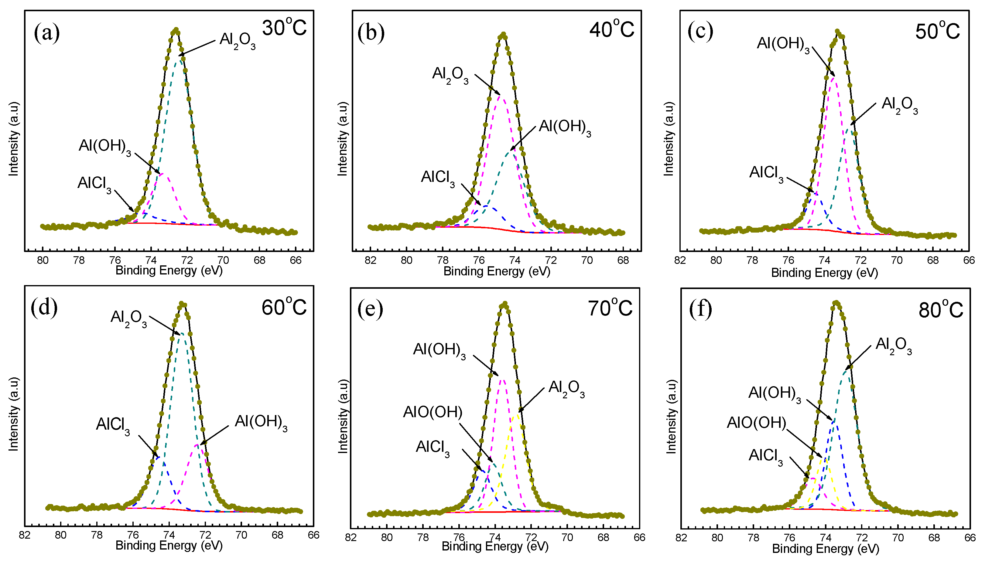 Materials 11 00235 g017