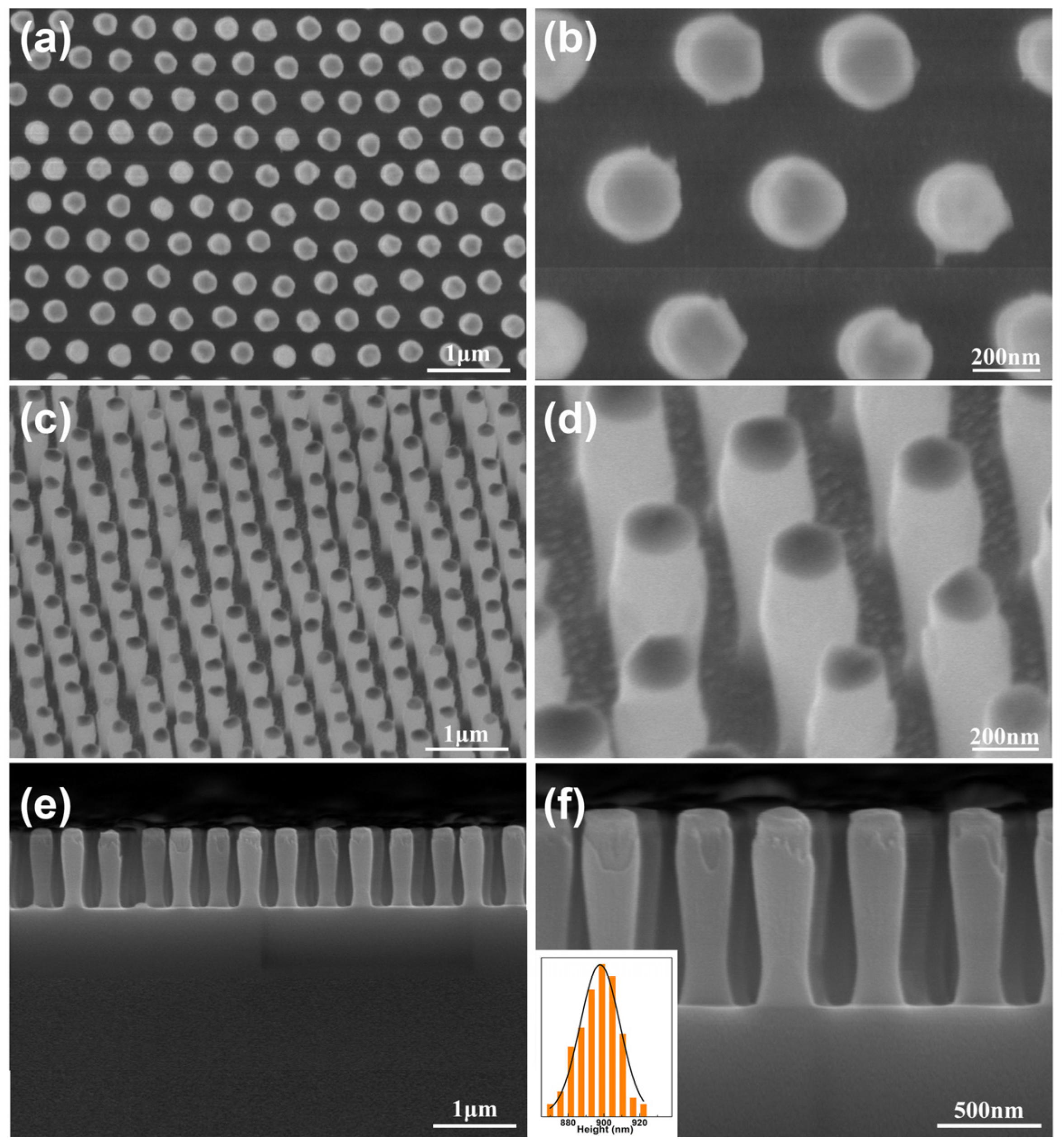 Materials 11 00239 g002 550