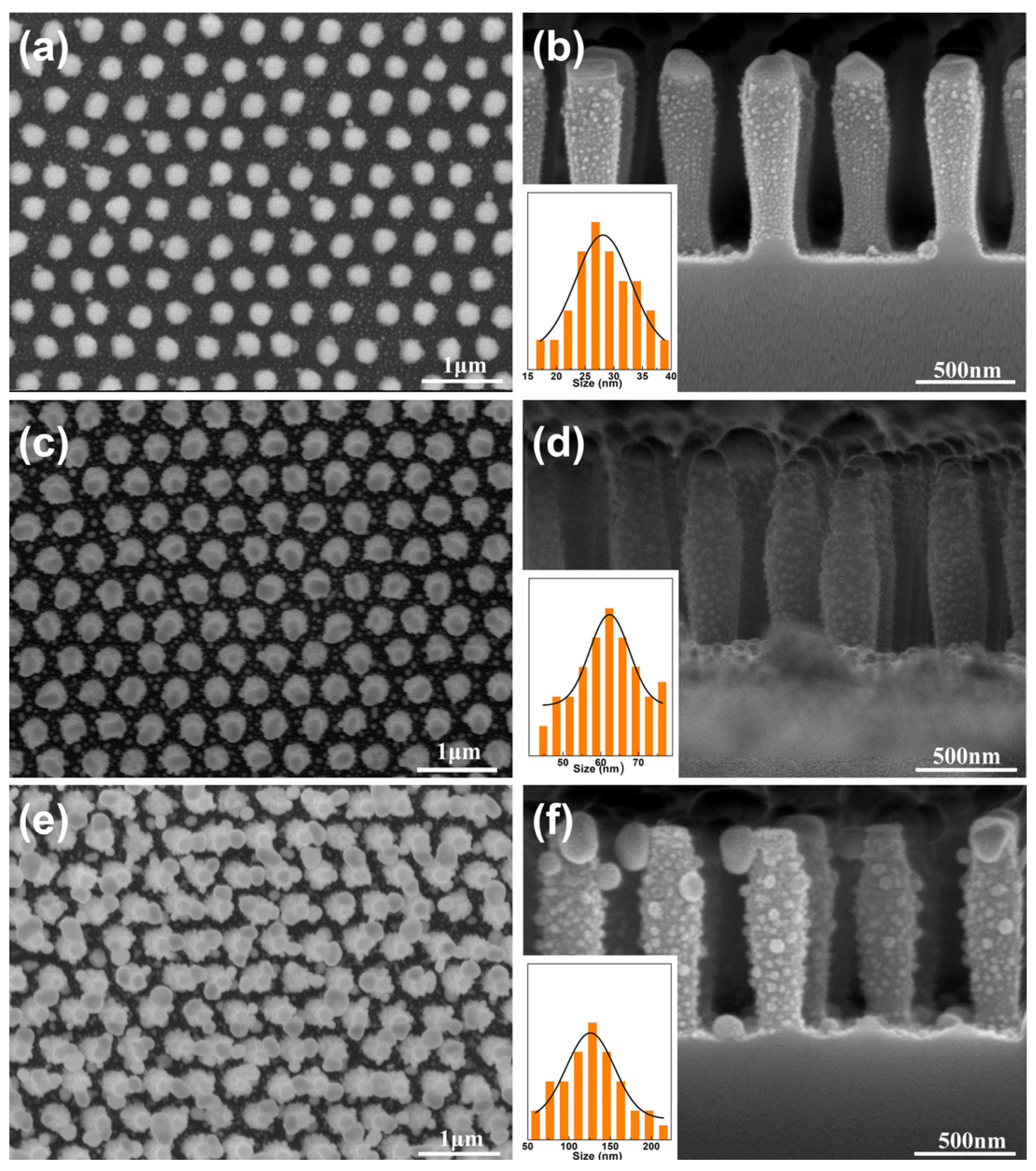 Materials 11 00239 g004 550