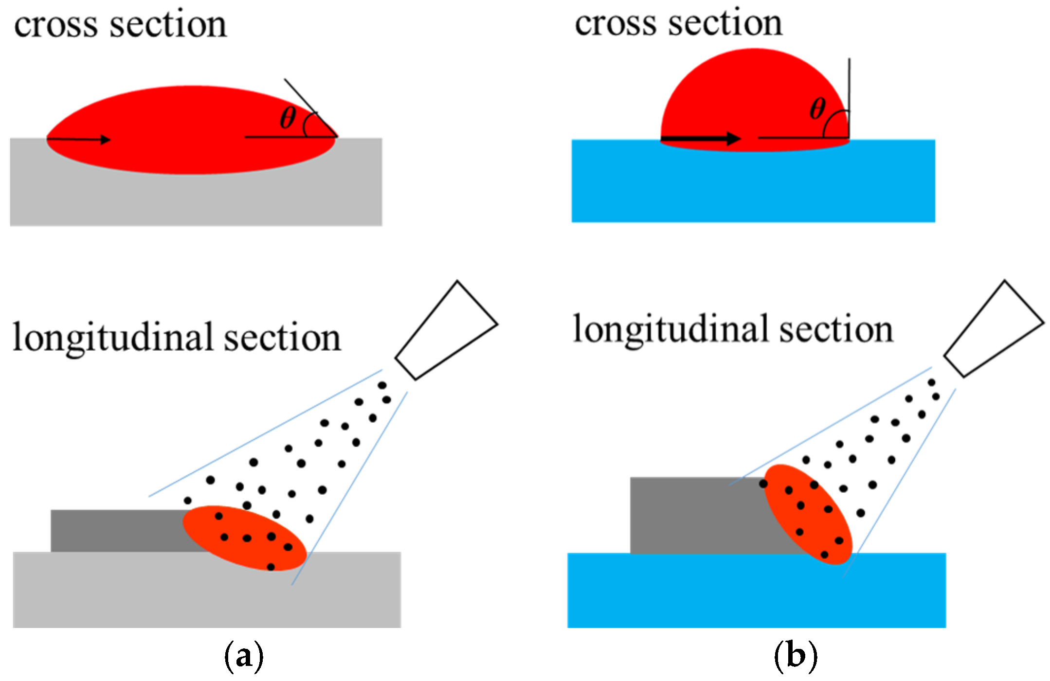 Materials 11 00240 g010