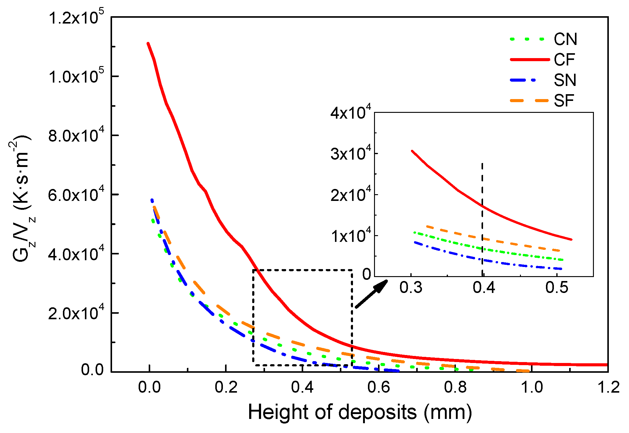Materials 11 00240 g012