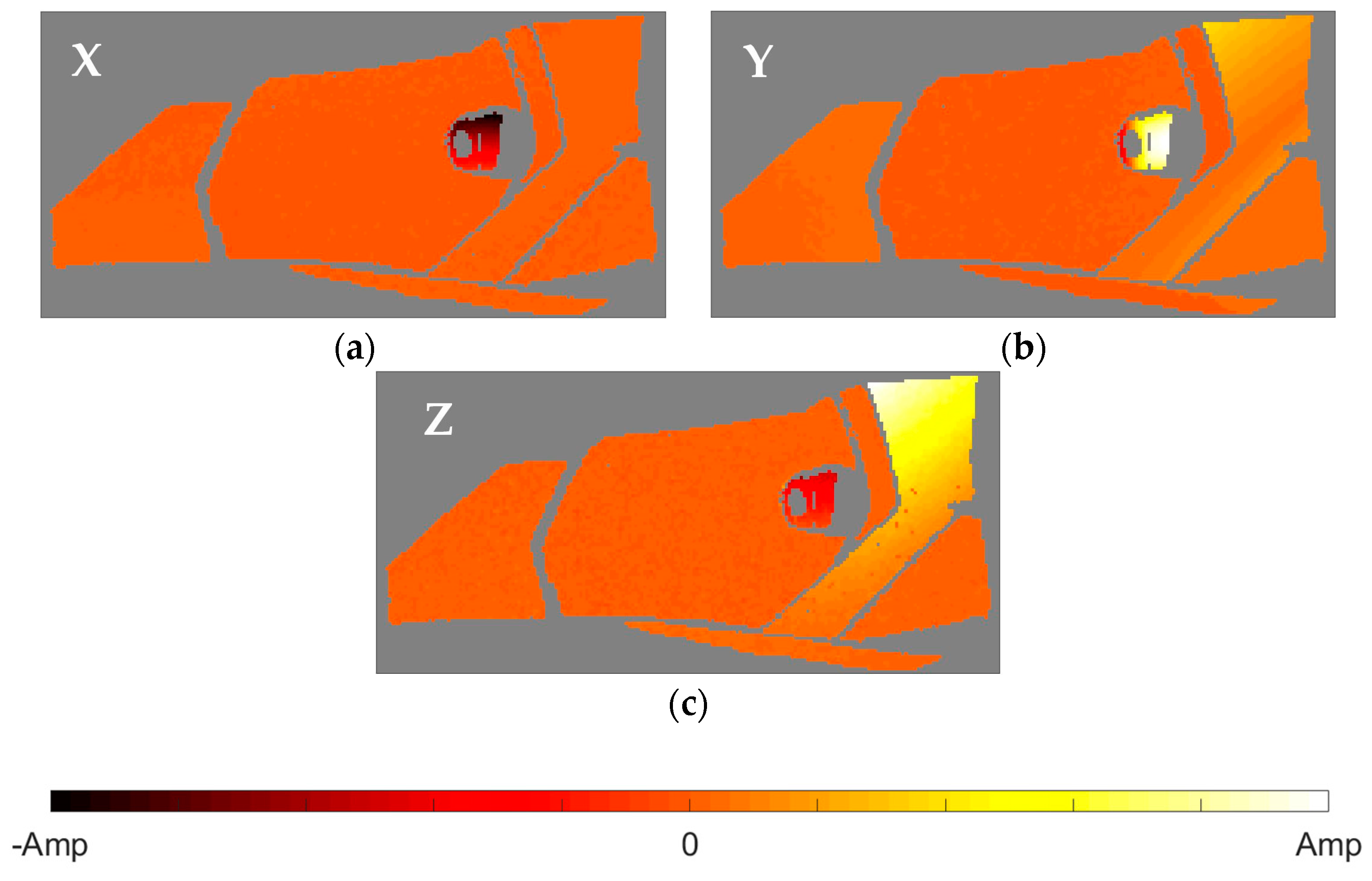 Materials 11 00241 g006