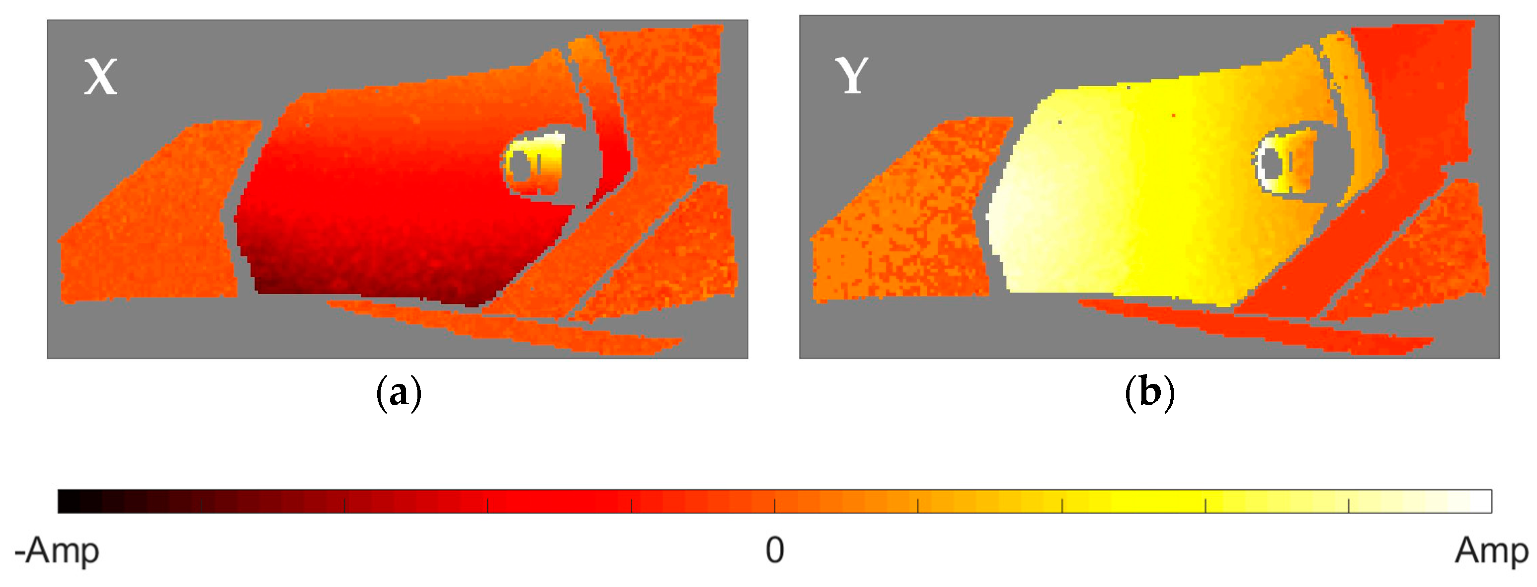 Materials 11 00241 g007