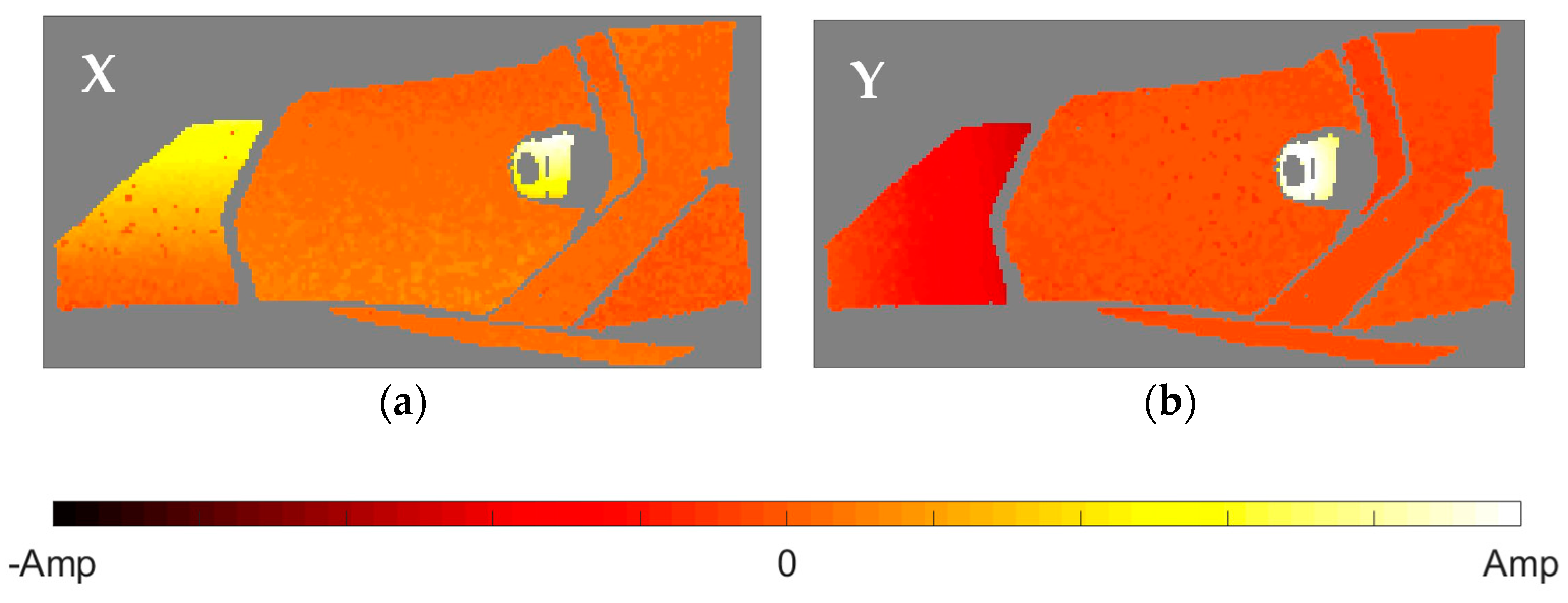 Materials 11 00241 g008