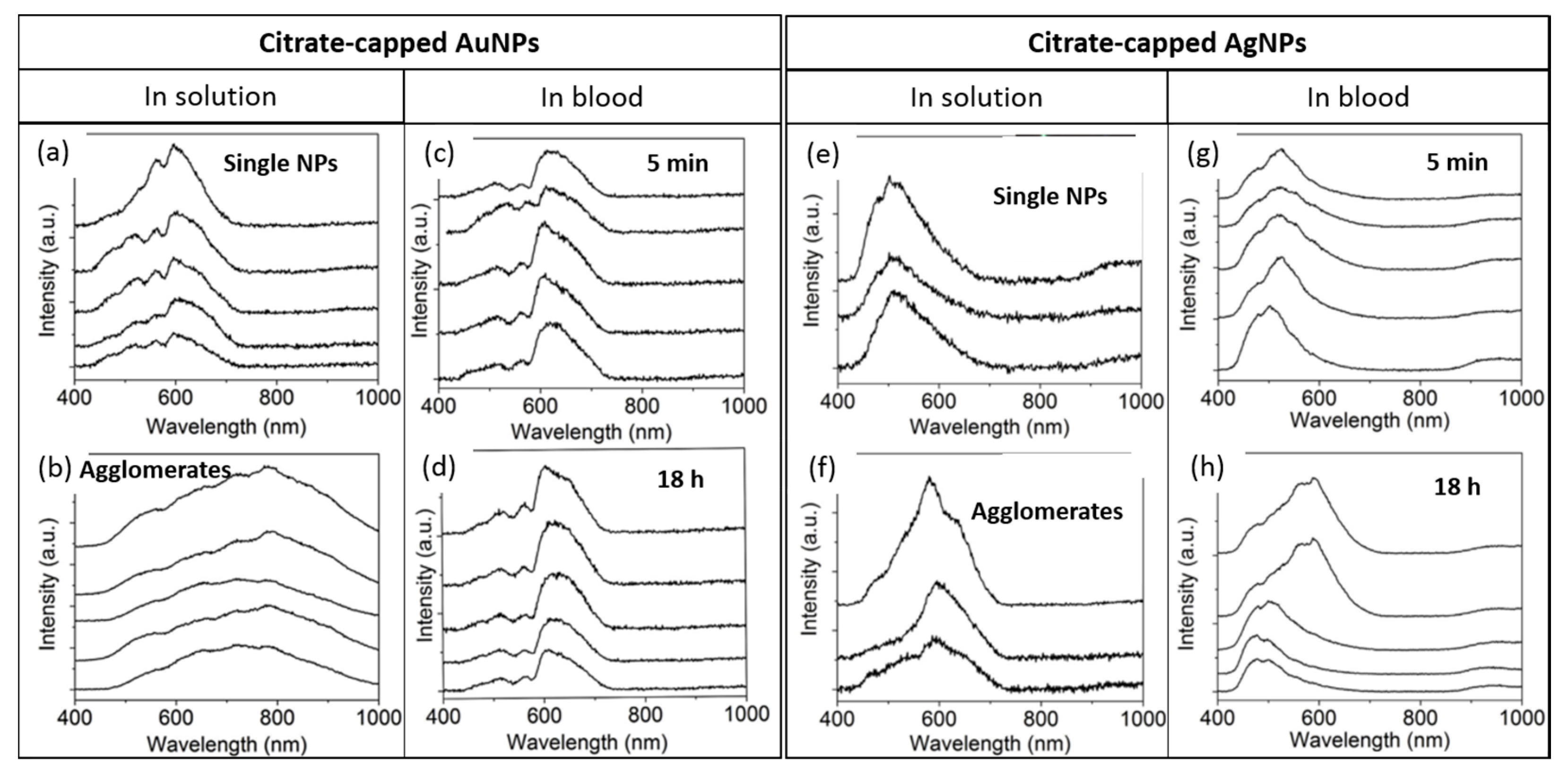 Materials 11 00243 g010