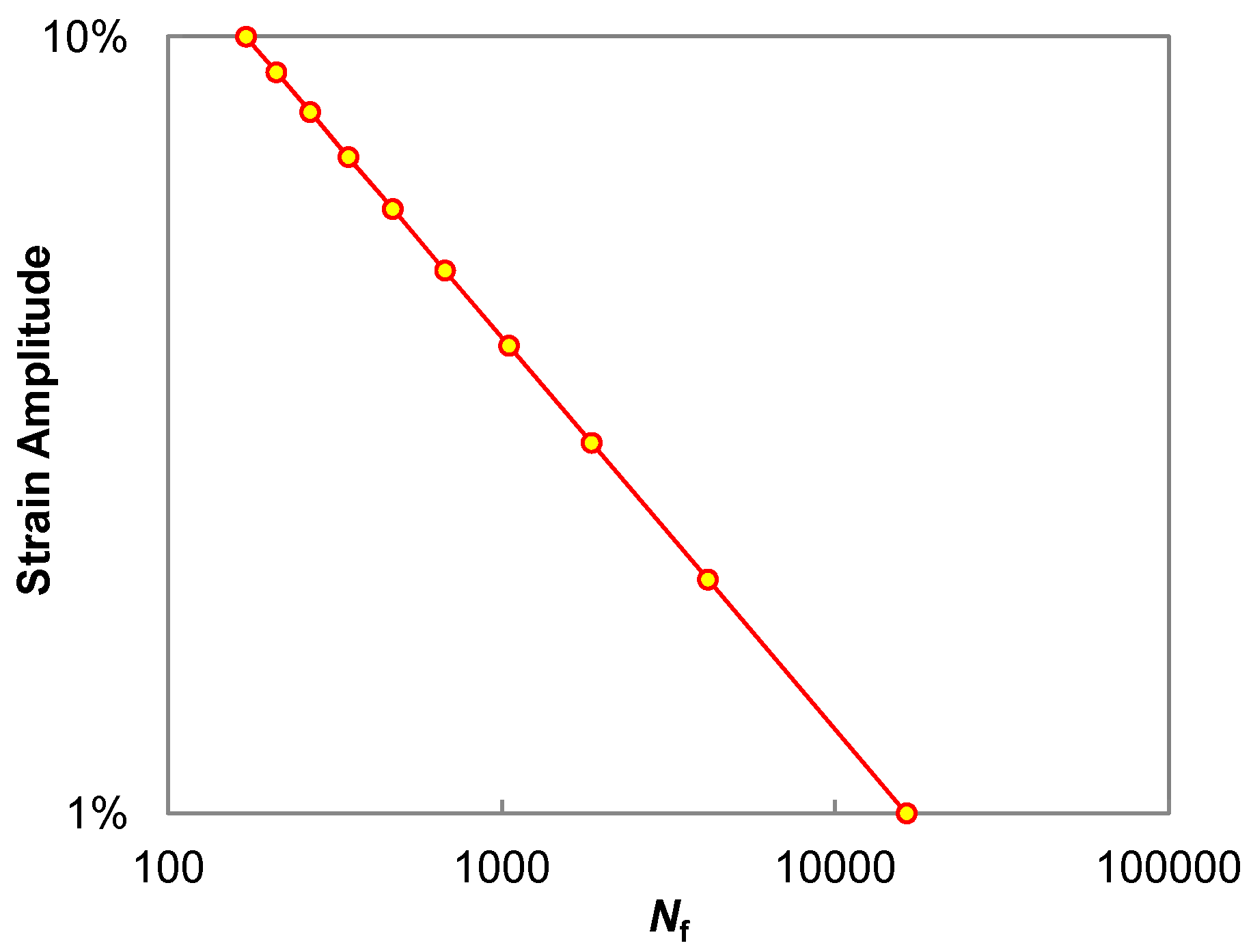 Materials 11 00244 g002