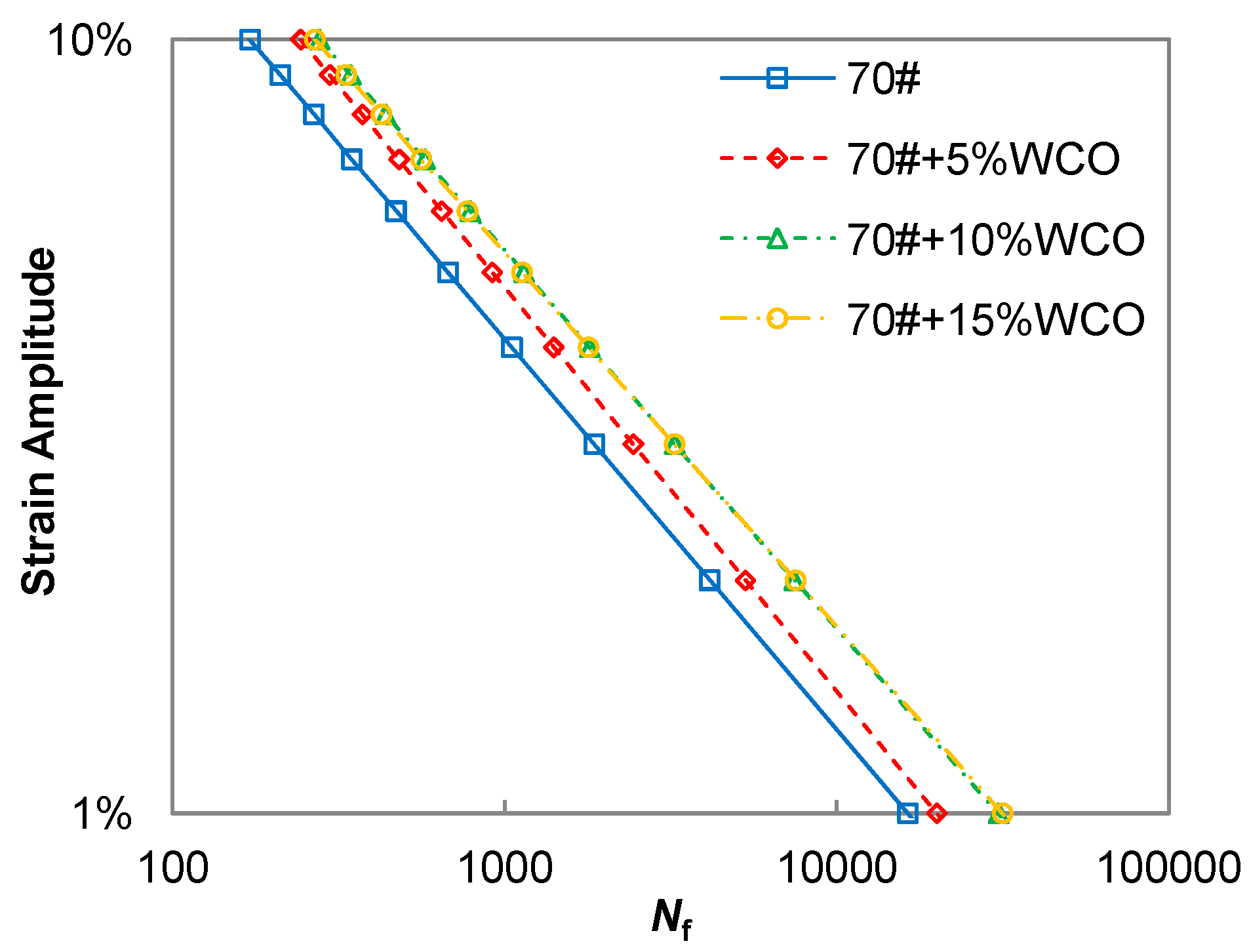 Materials 11 00244 g005