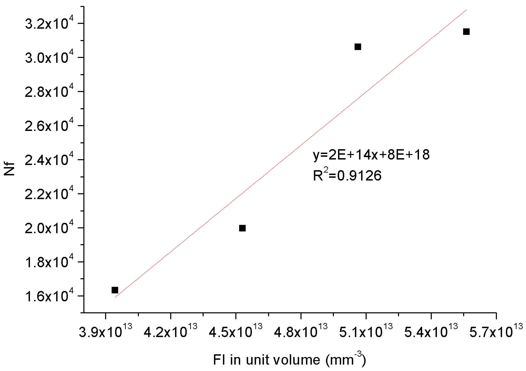 Materials 11 00244 g013
