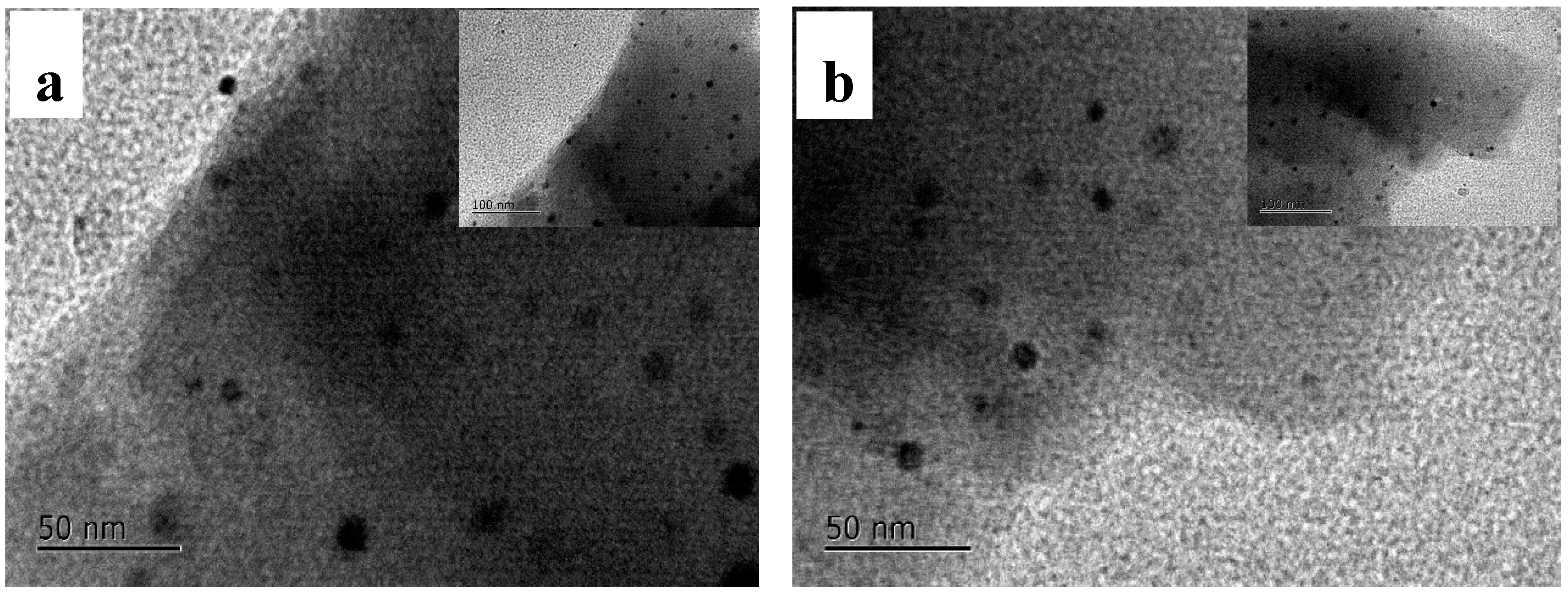 Materials 11 00245 g003a