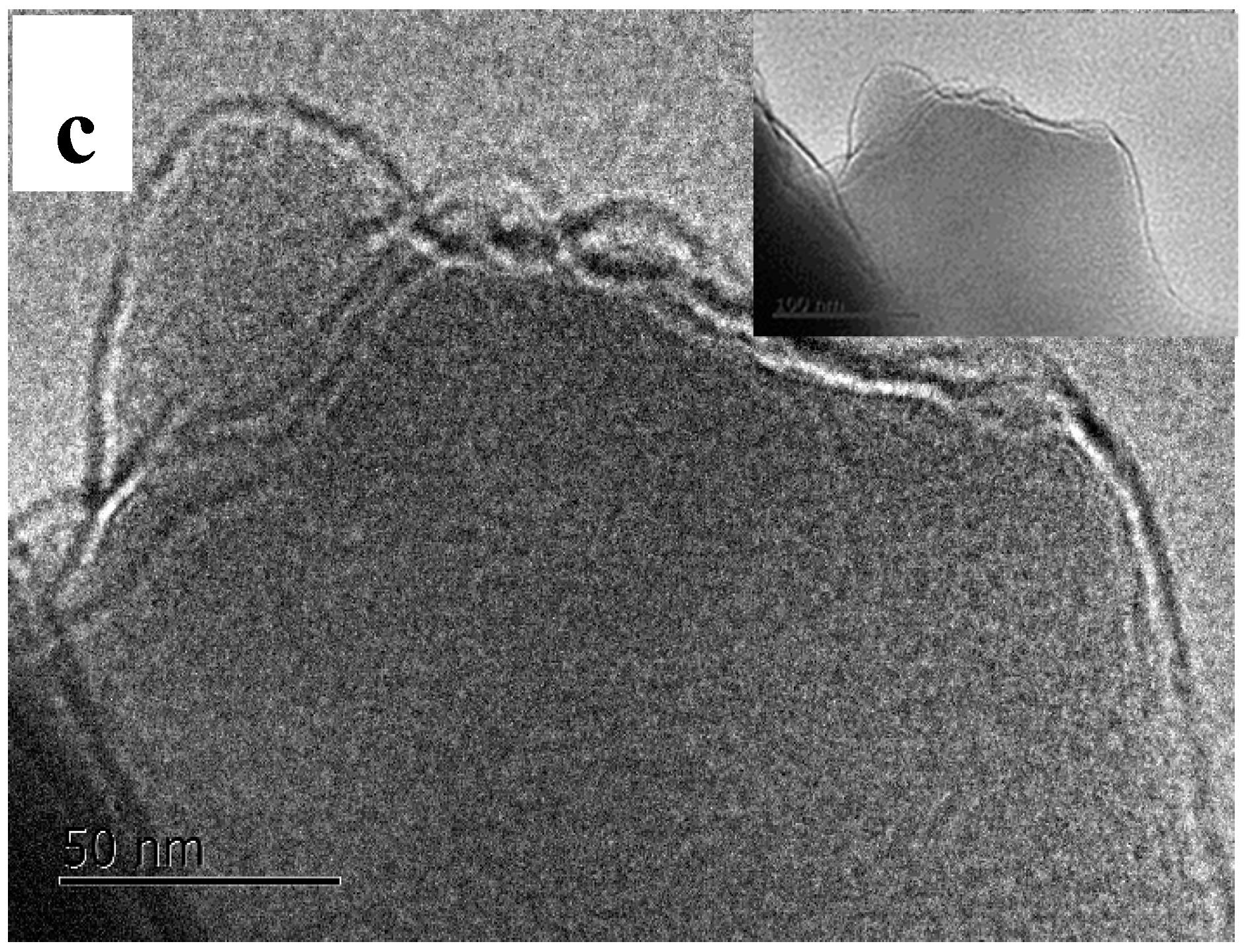 Materials 11 00245 g003b