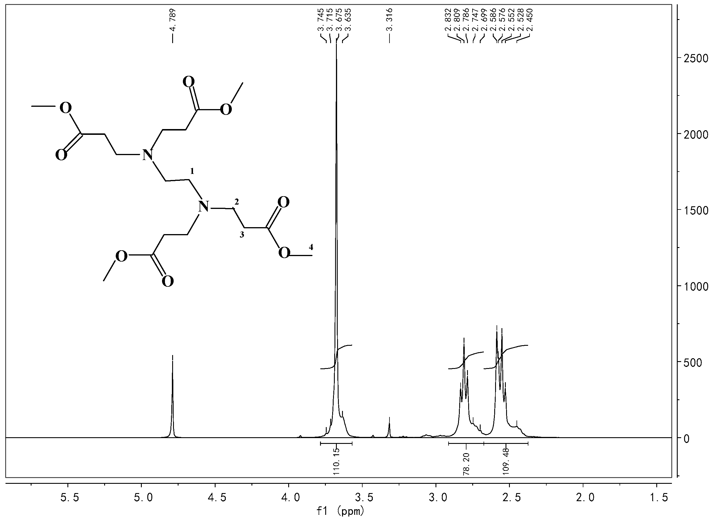 Materials 11 00245 g0a1