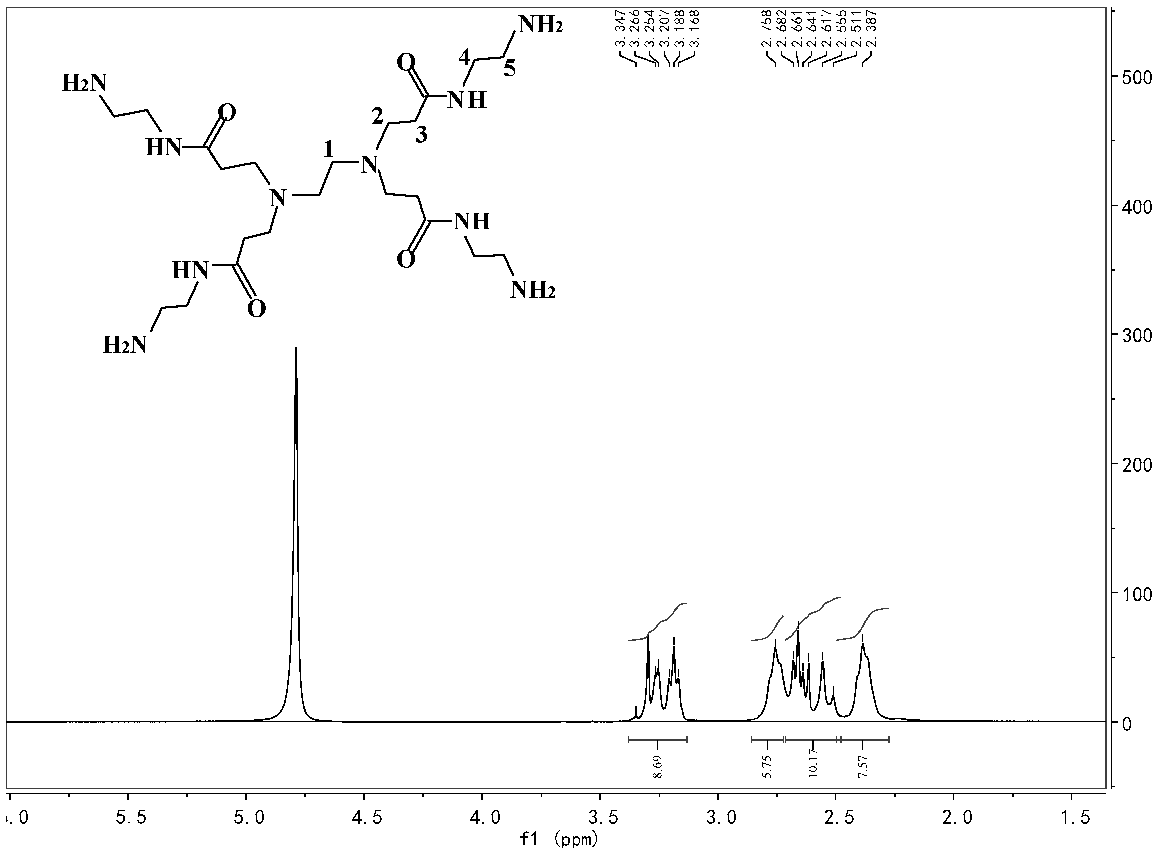 Materials 11 00245 g0a2