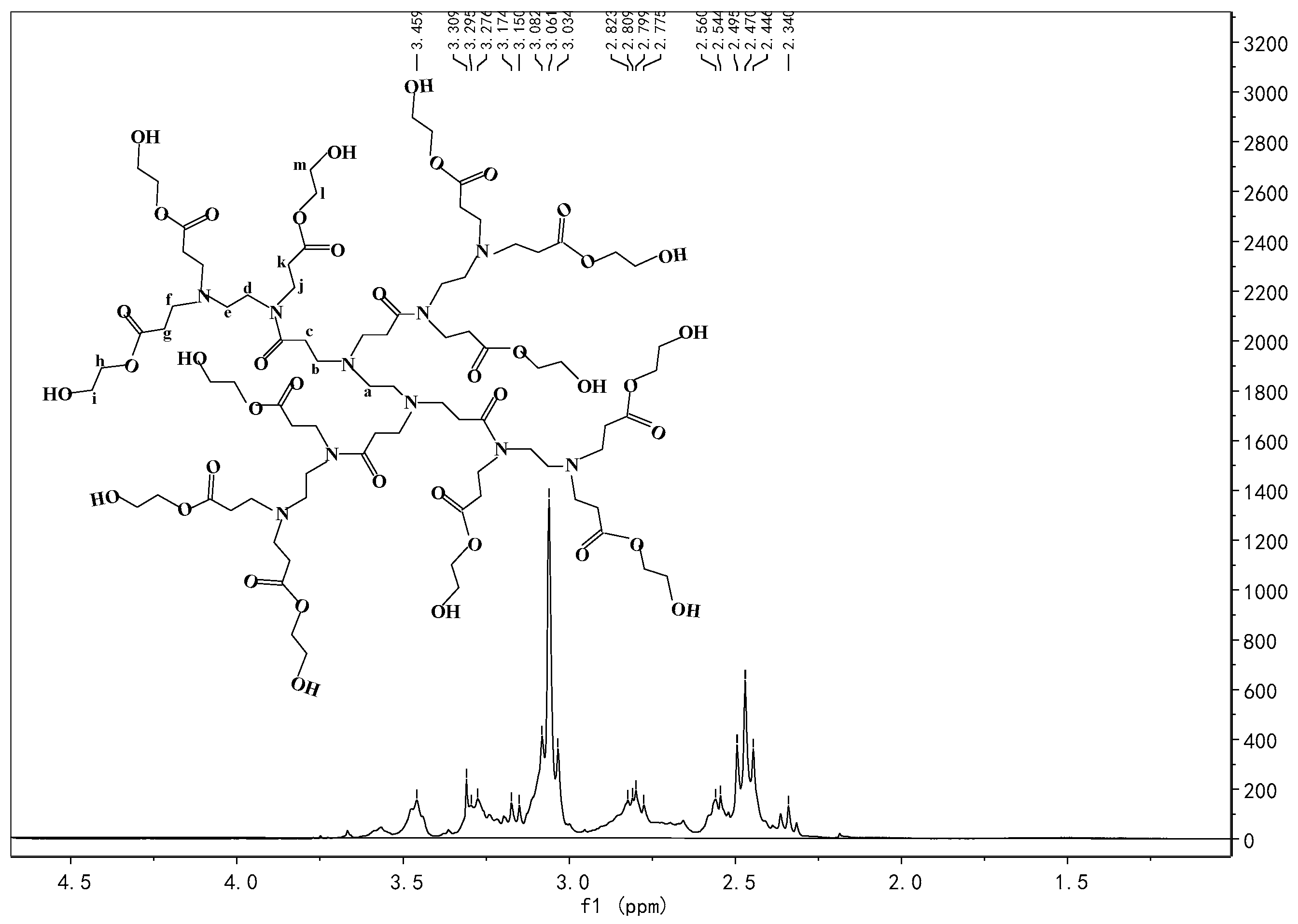 Materials 11 00245 g0a3