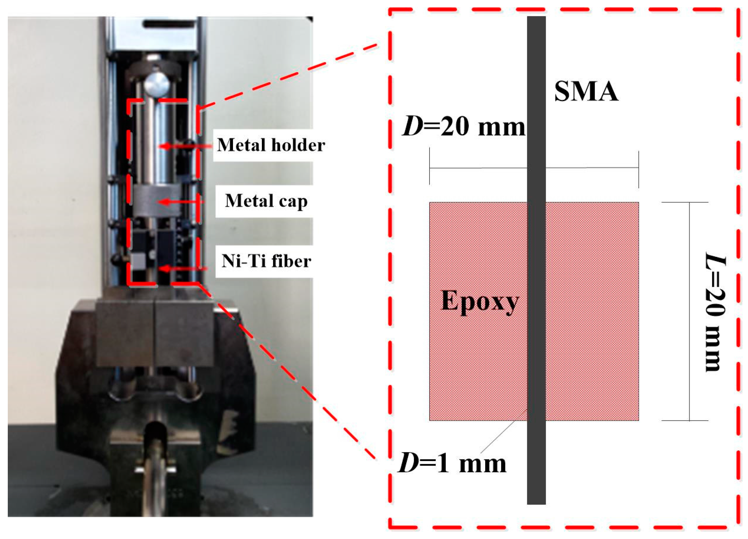 Materials 11 00246 g004 550