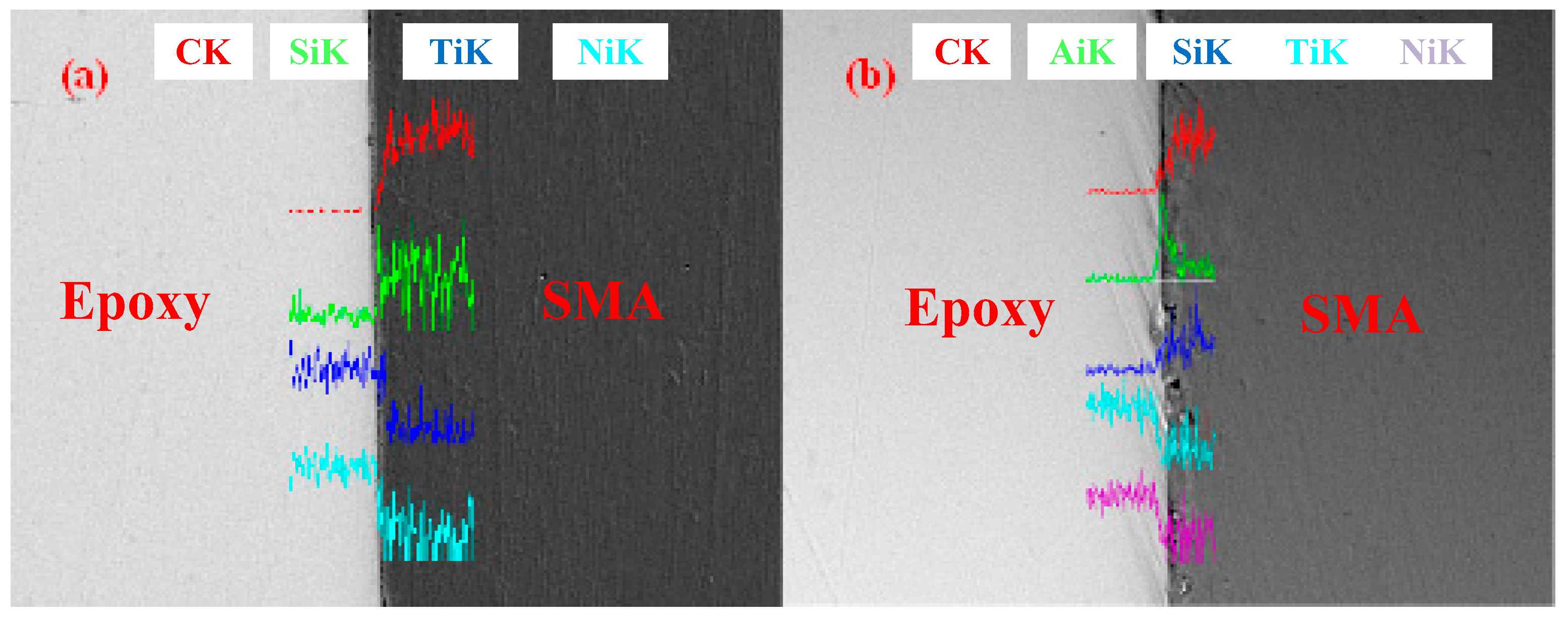 Materials 11 00246 g009 550