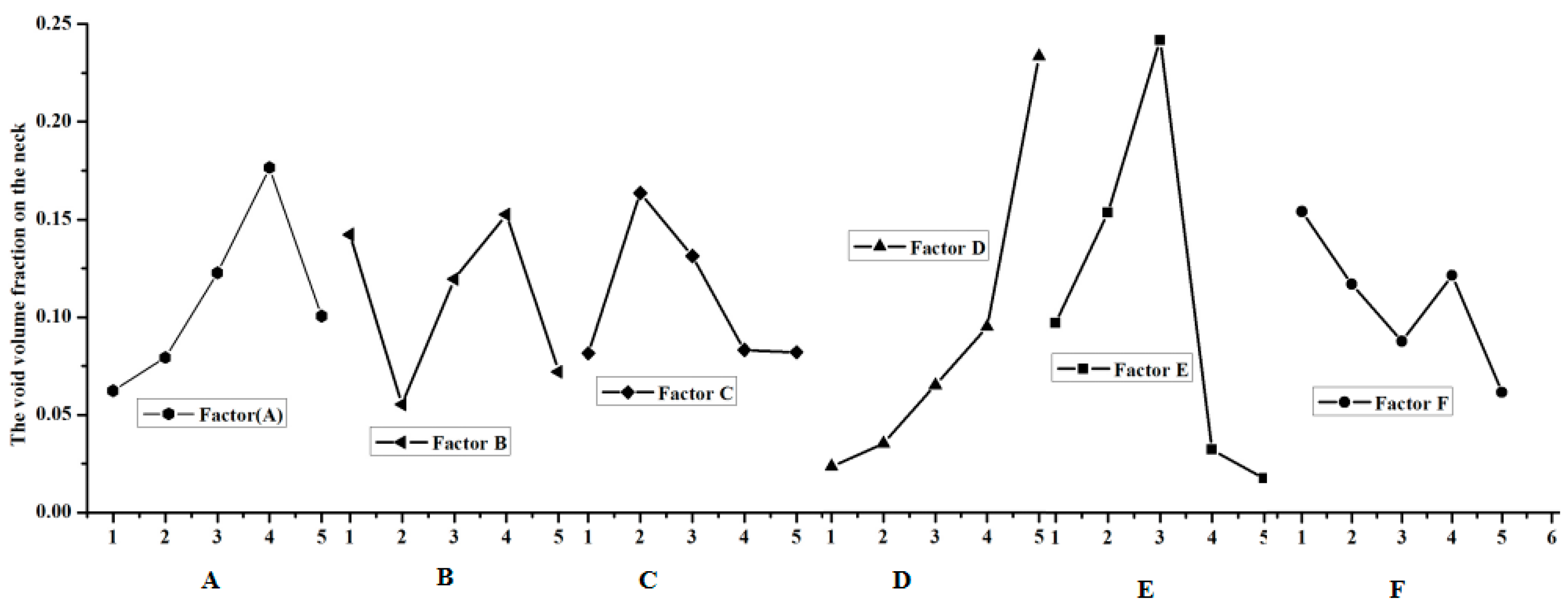 Materials 11 00248 g005
