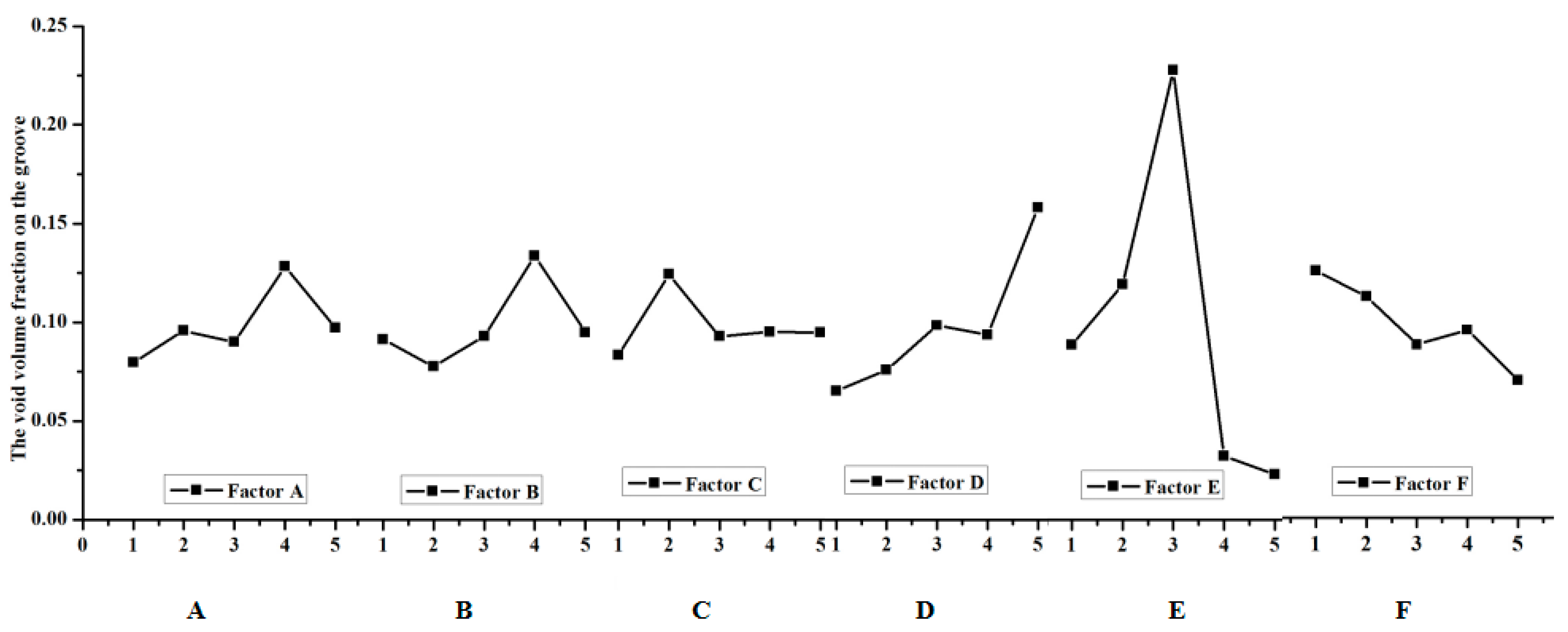 Materials 11 00248 g006
