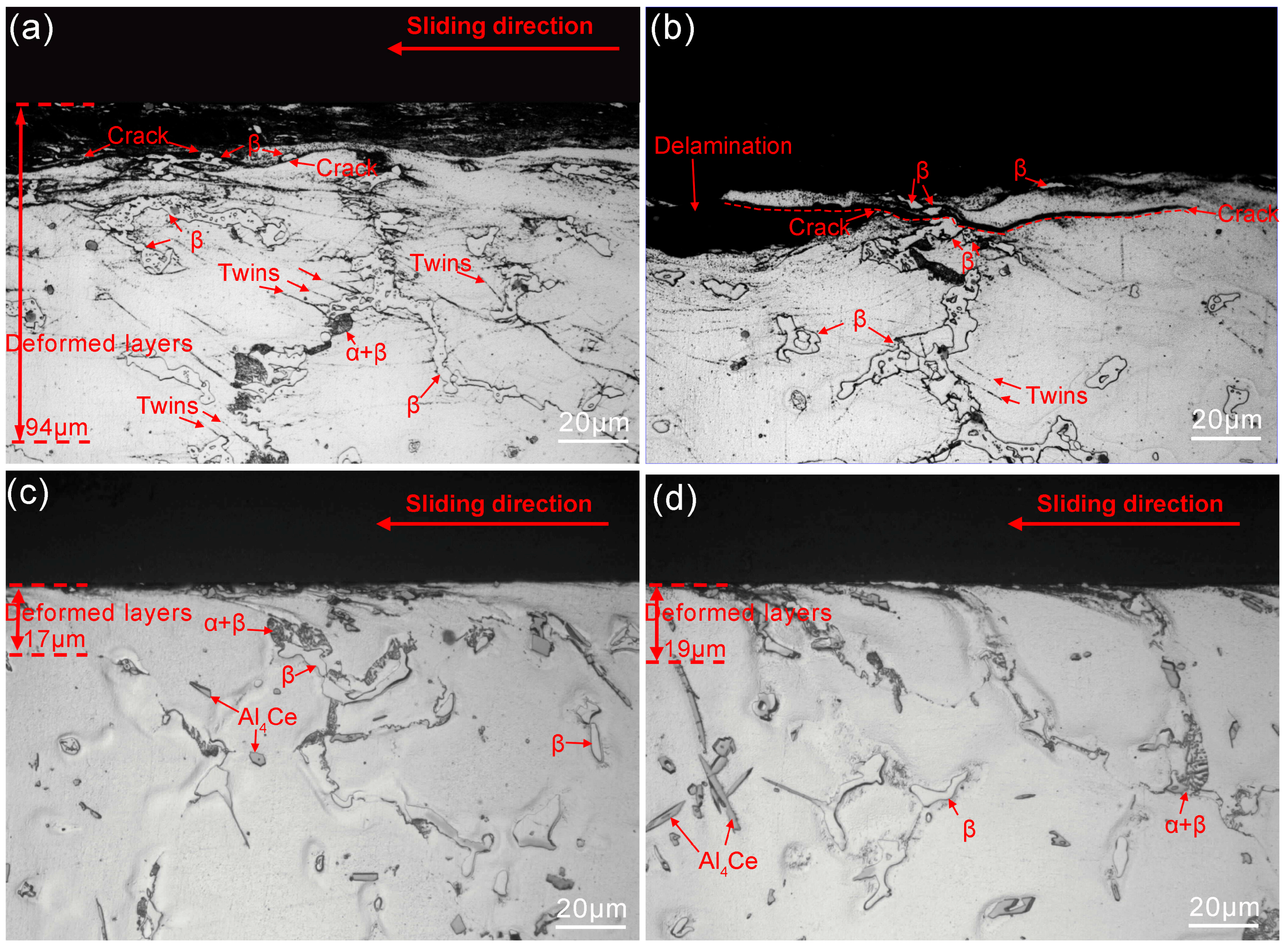 Materials 11 00250 g008