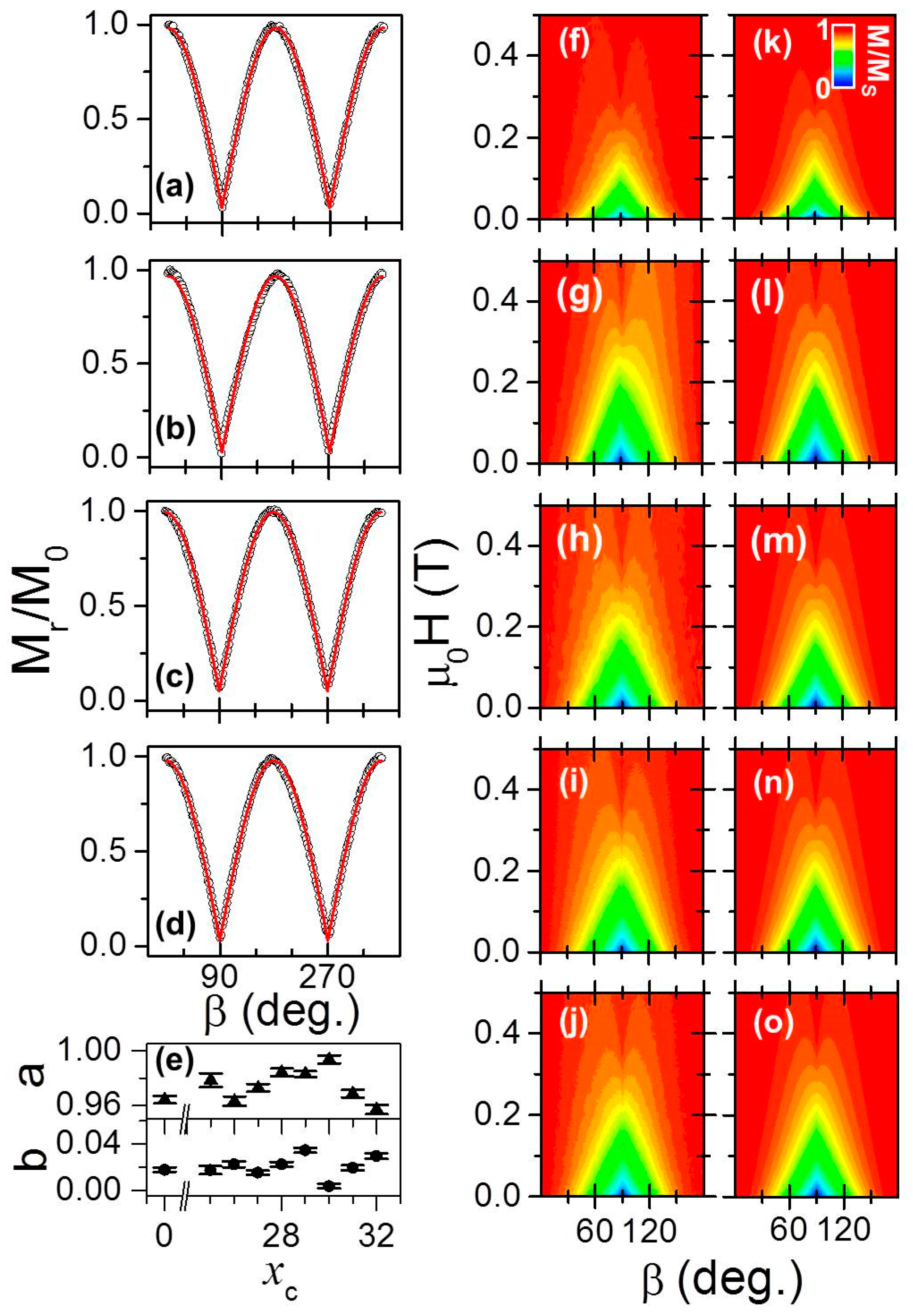Materials 11 00251 g006 Materials 11 00251 g006