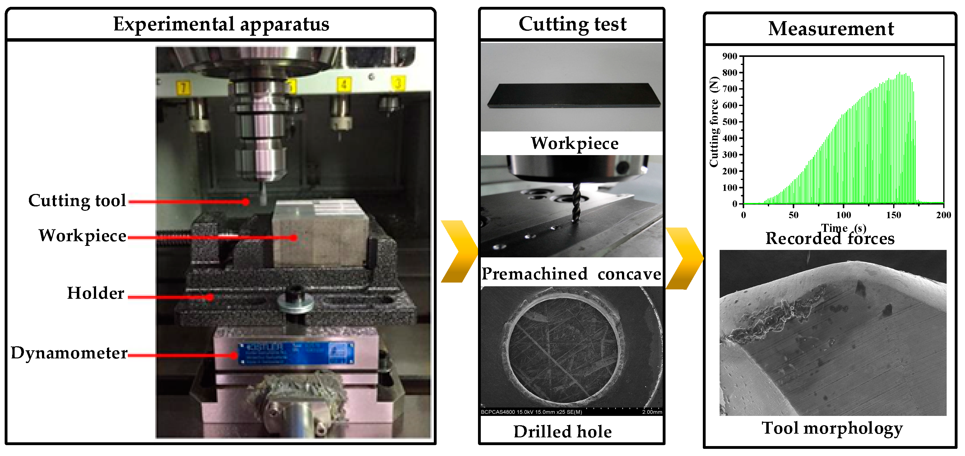 Materials 11 00252 g002