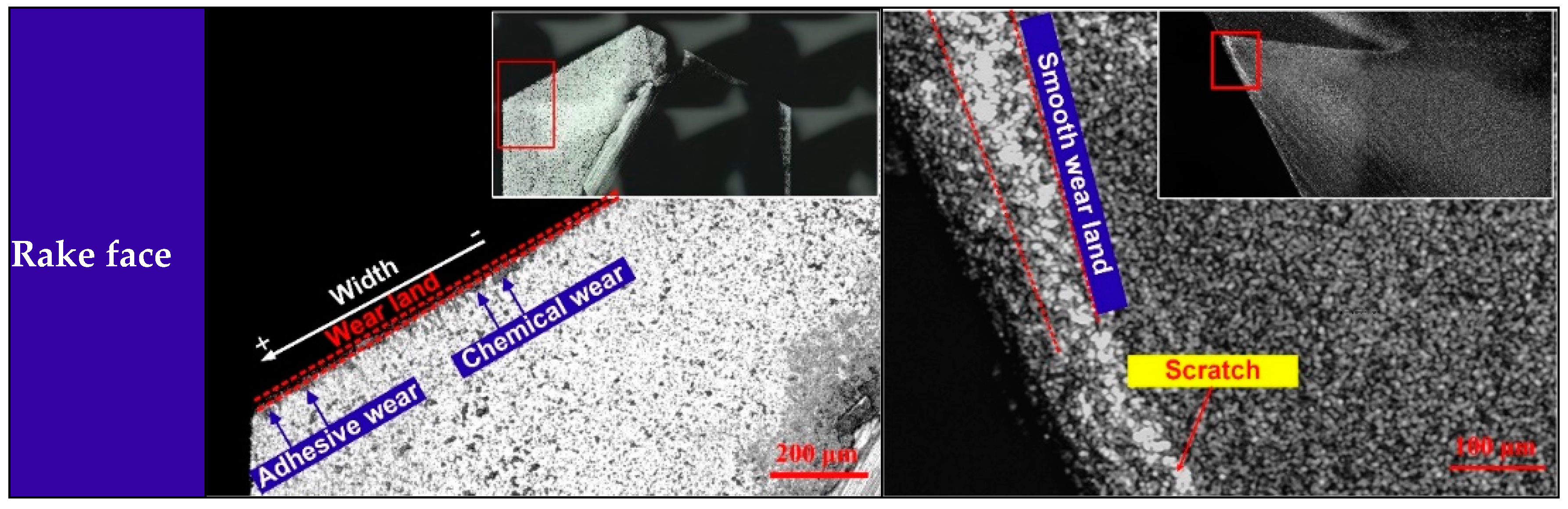 Materials 11 00252 g003b