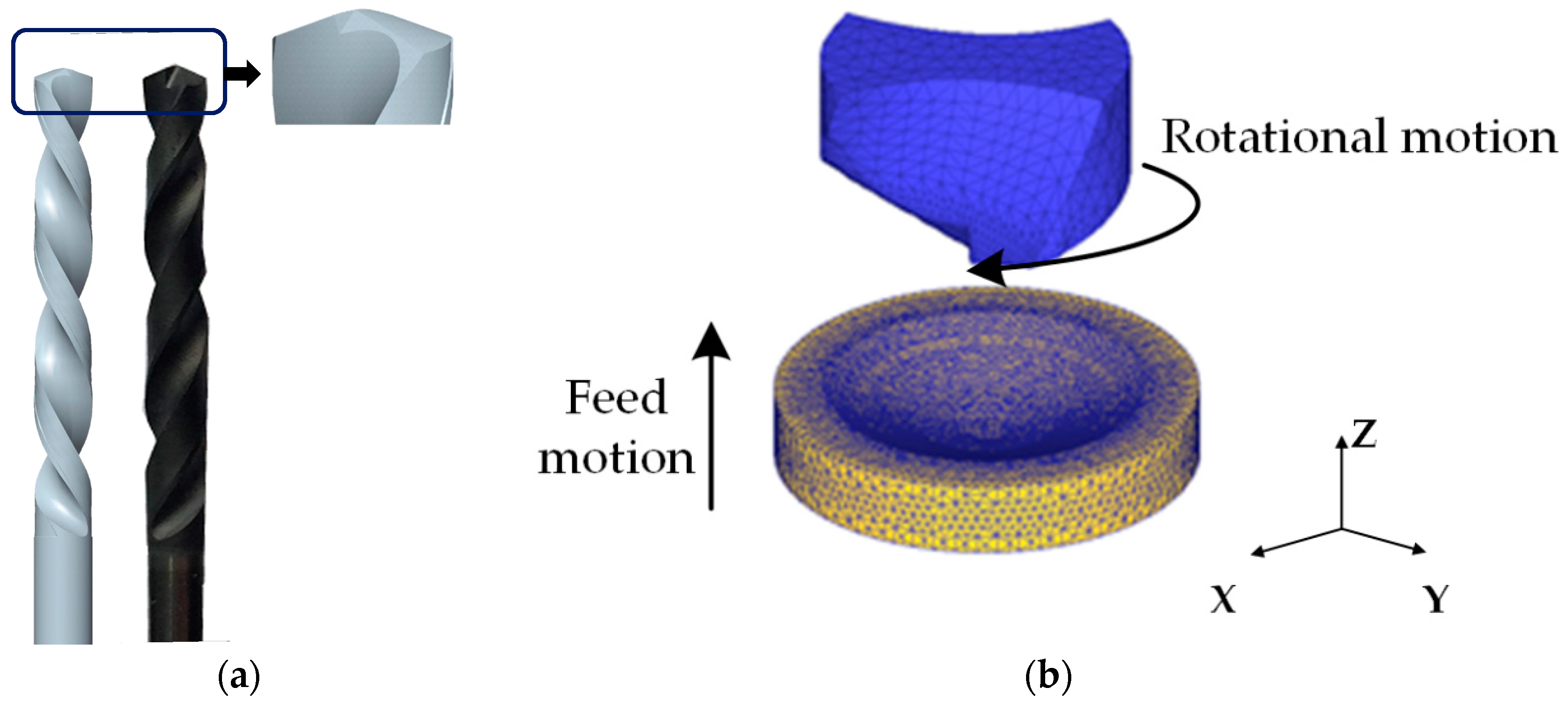 Materials 11 00252 g005