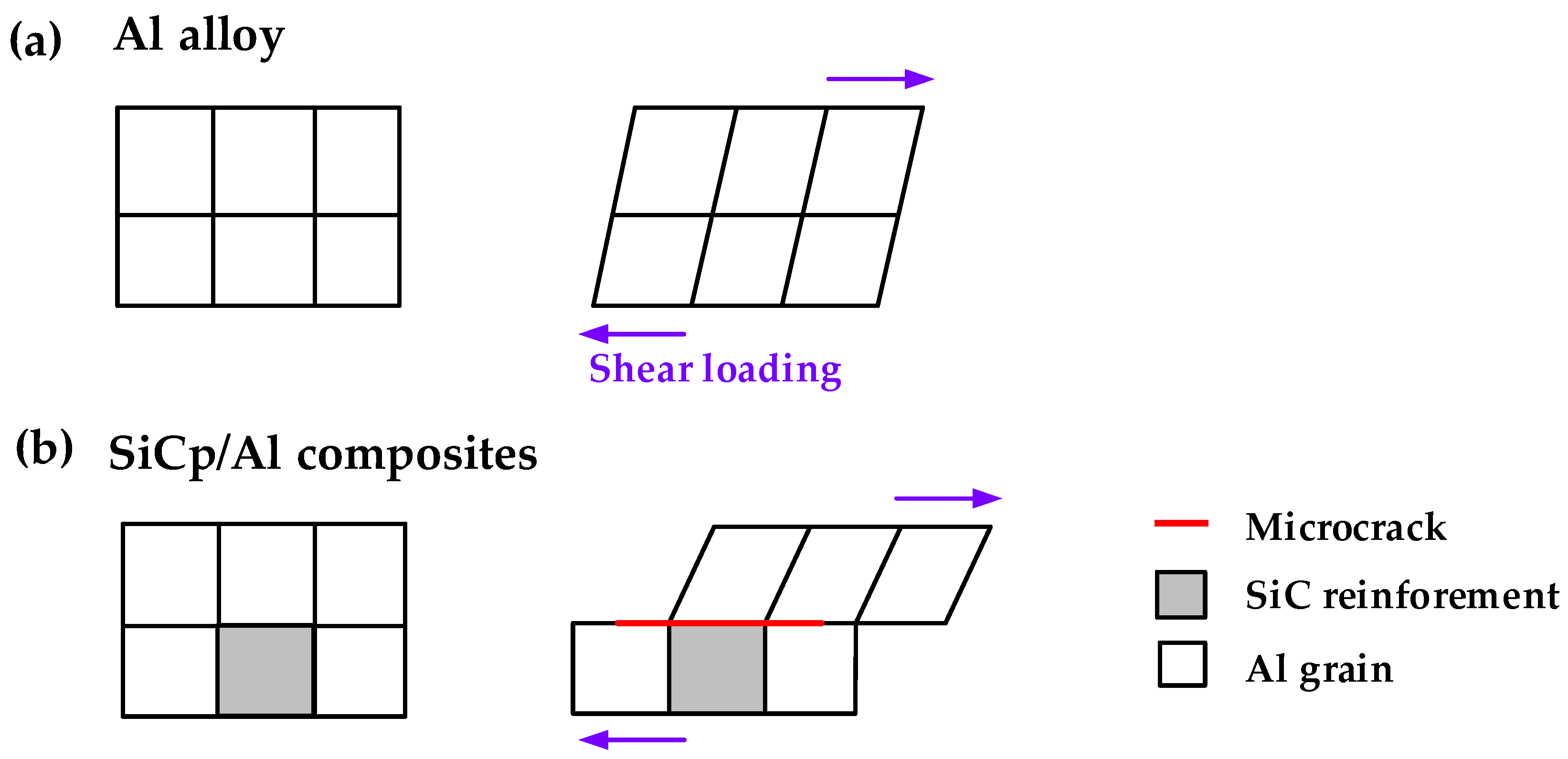 Materials 11 00252 g014