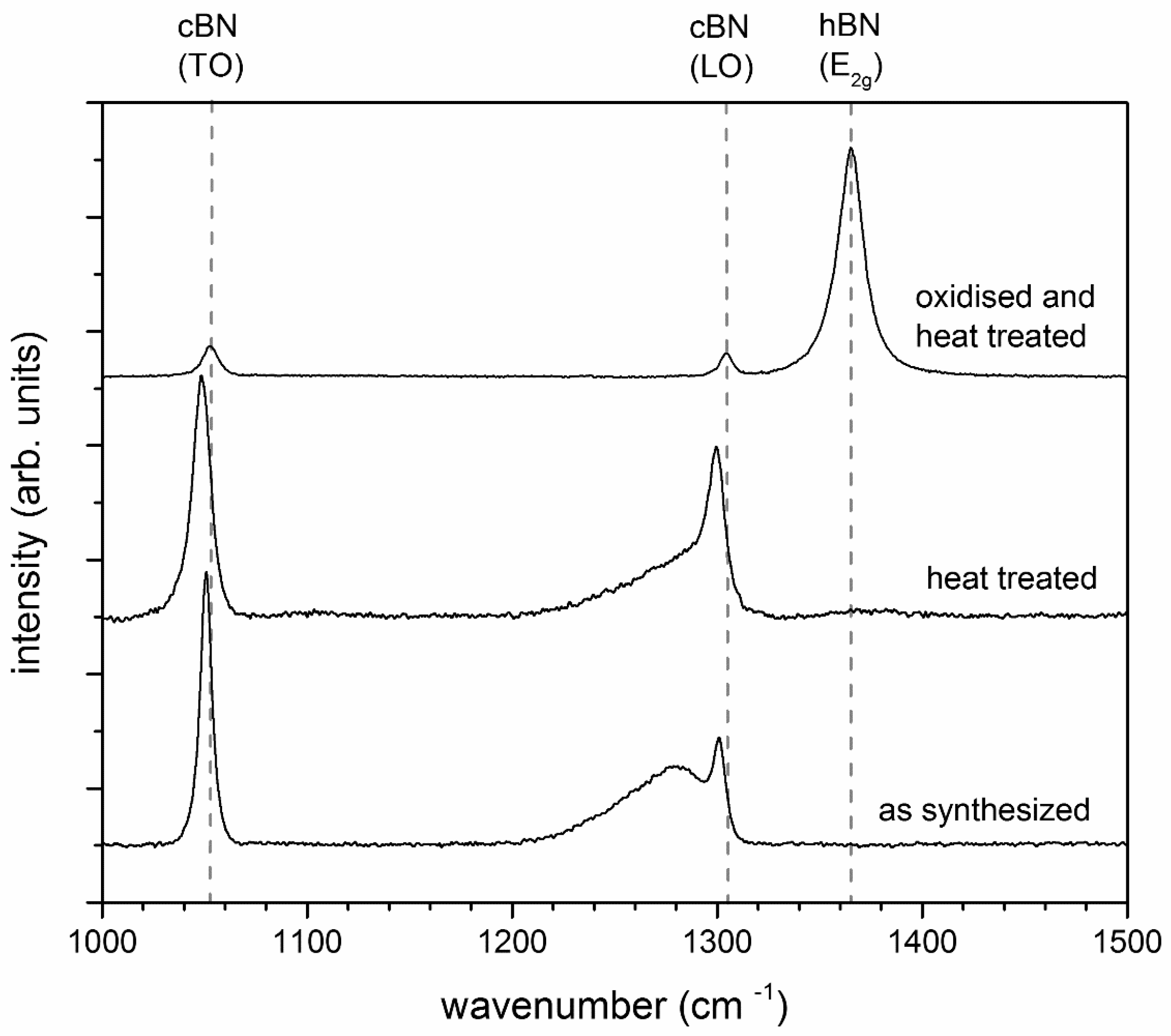 Materials 11 00255 g002