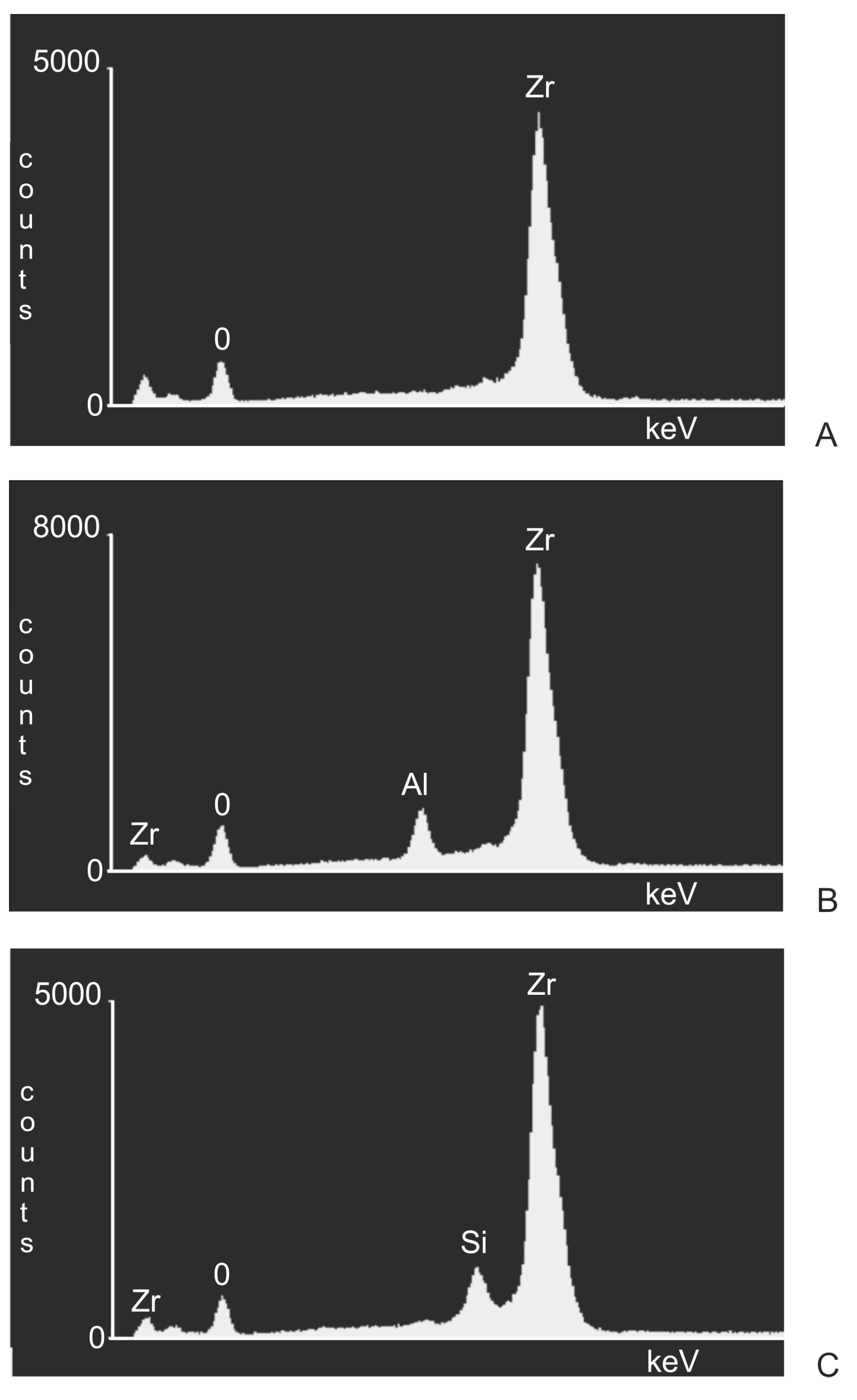 Materials 11 00259 g003