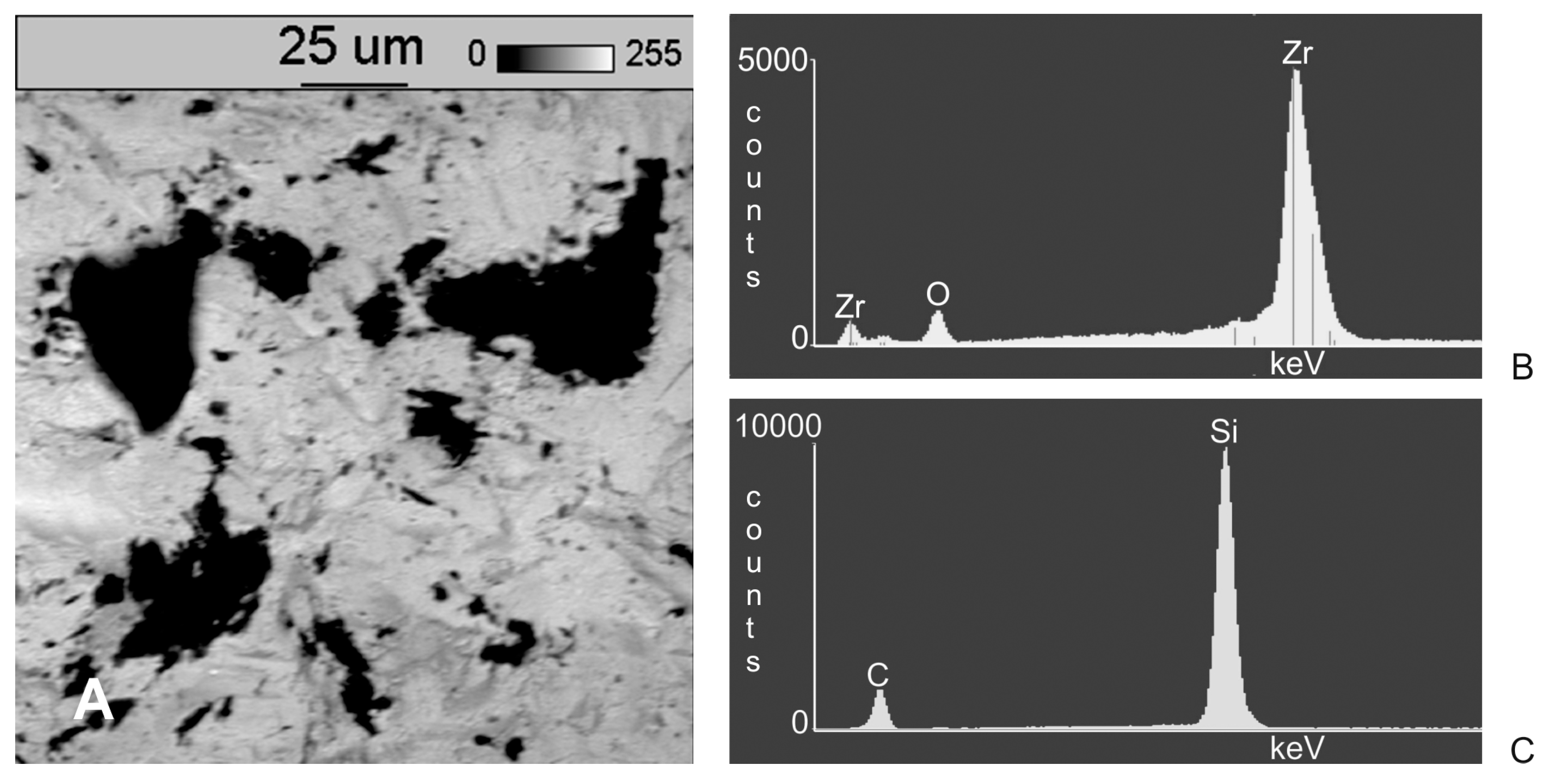 Materials 11 00259 g005