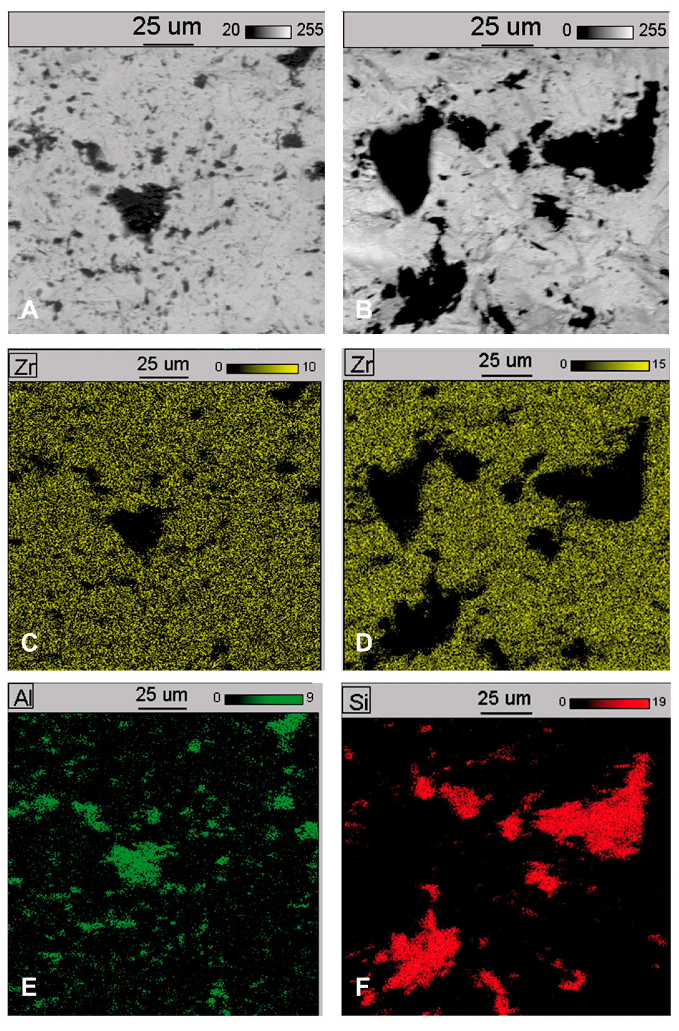 Materials 11 00259 g006