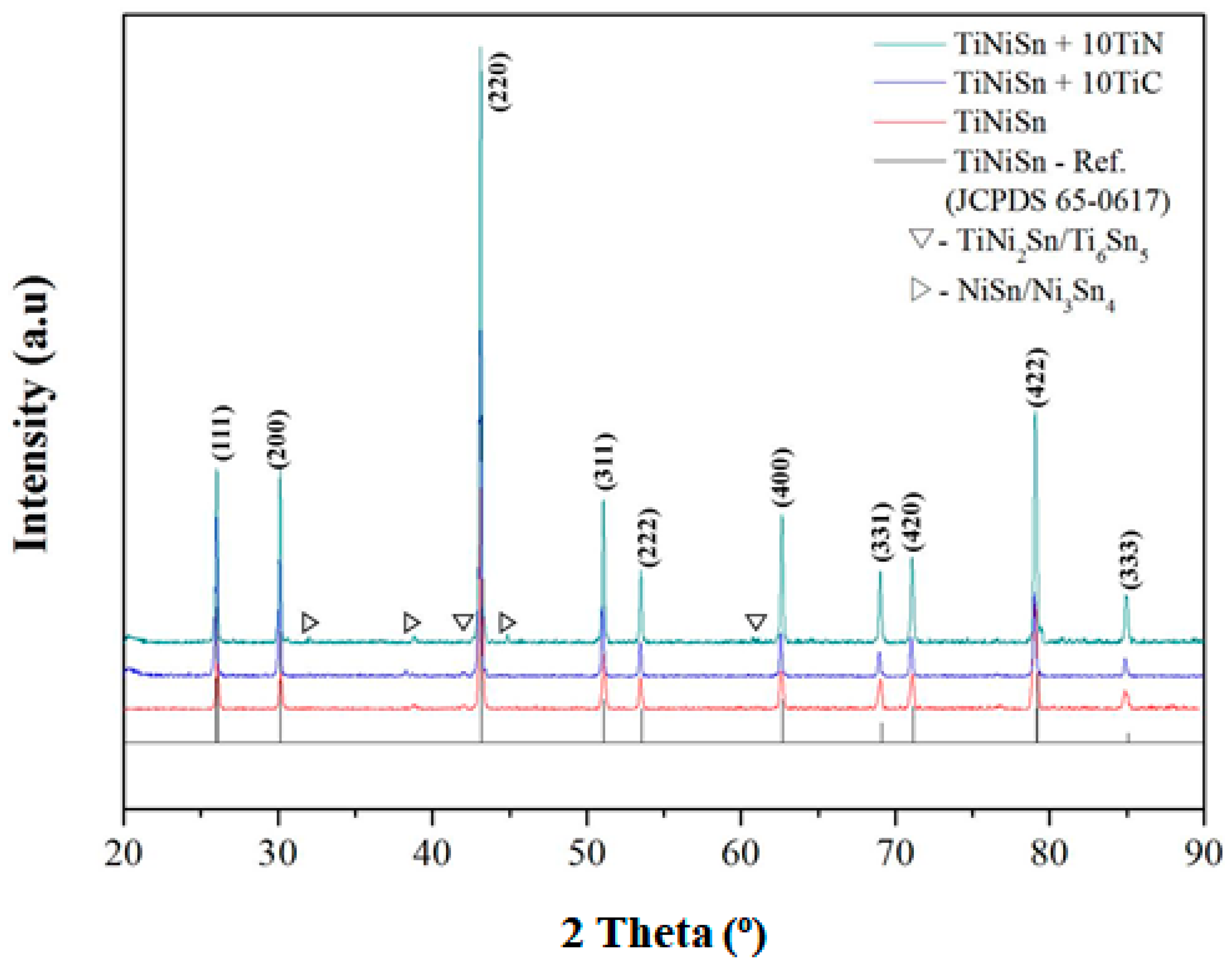Materials 11 00262 g001