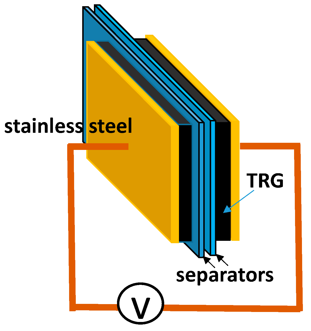 Materials 11 00263 g002 550