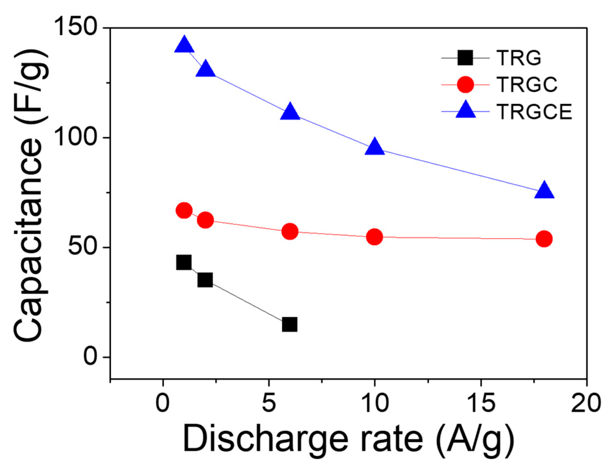 Materials 11 00263 g010 550