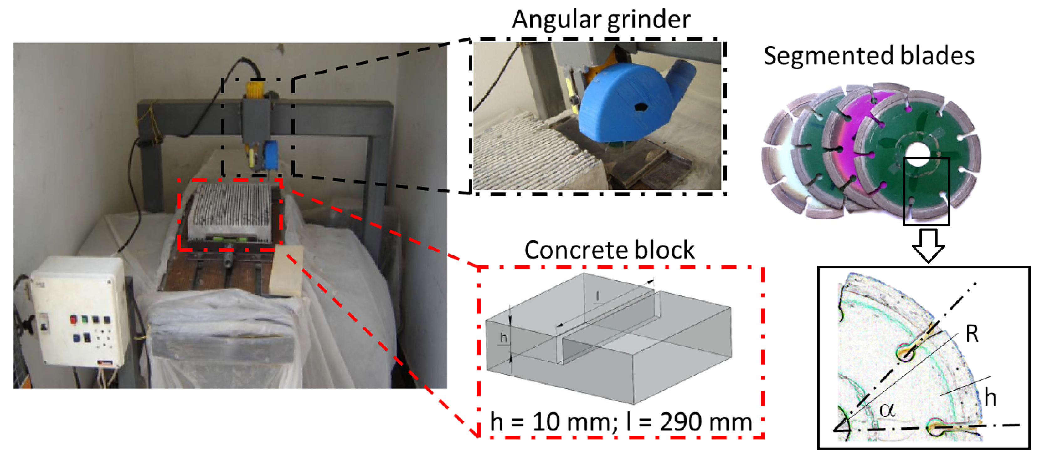 Materials 11 00264 g002