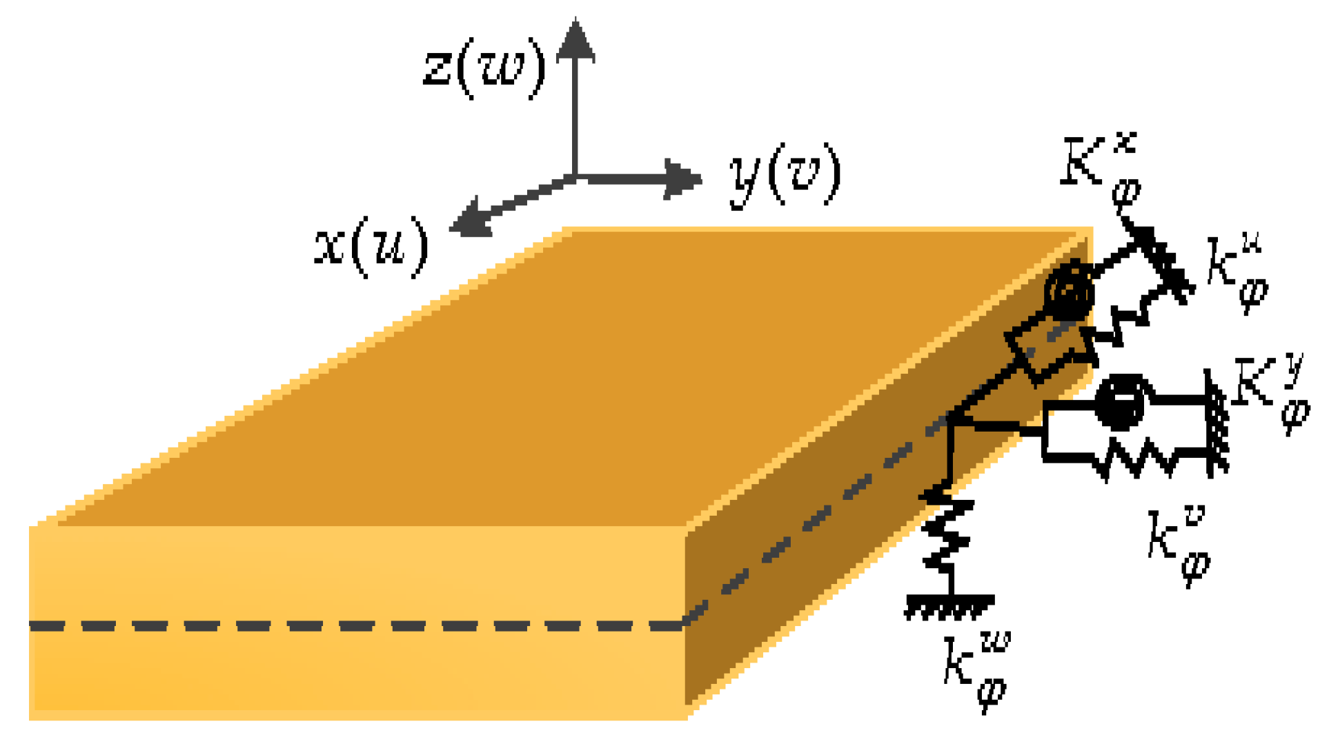 Materials 11 00273 g002