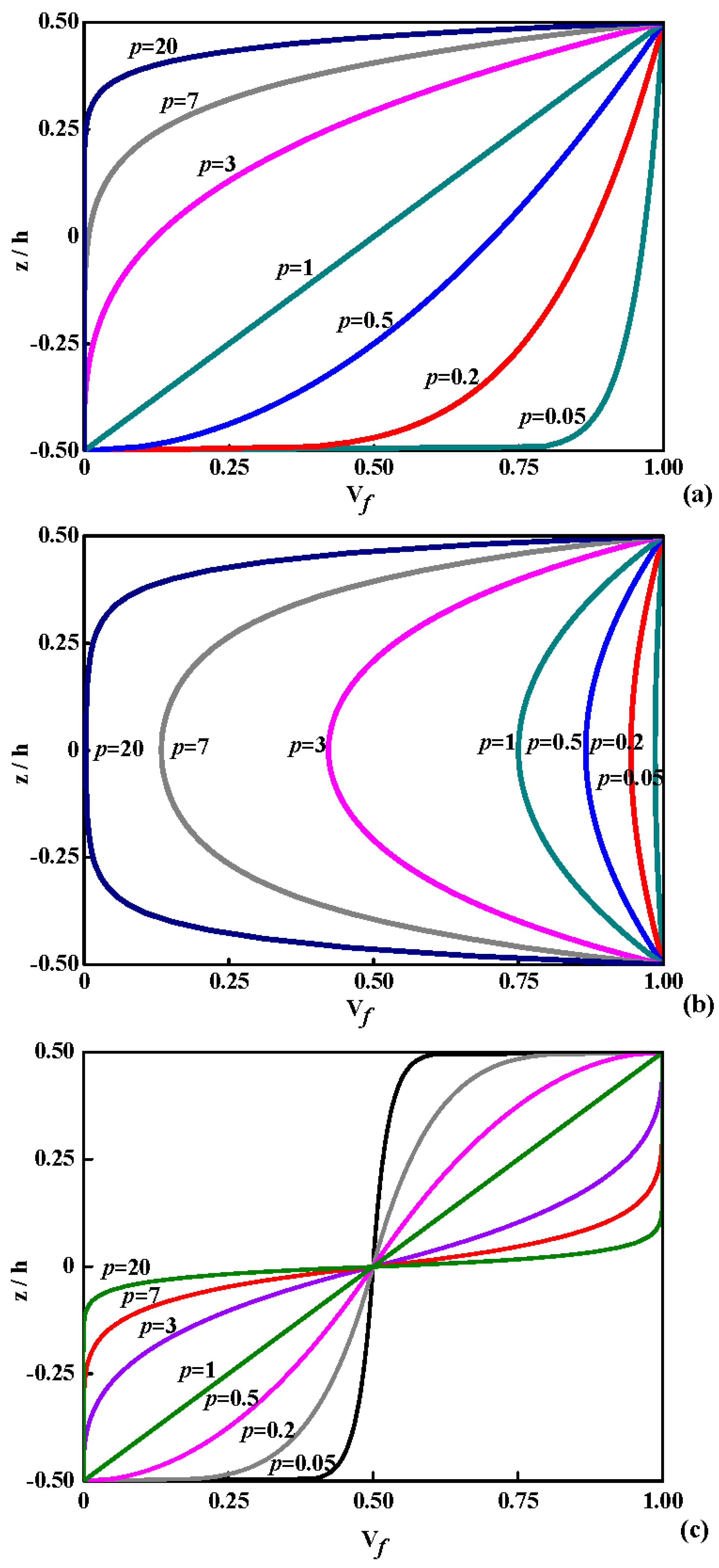 Materials 11 00273 g004