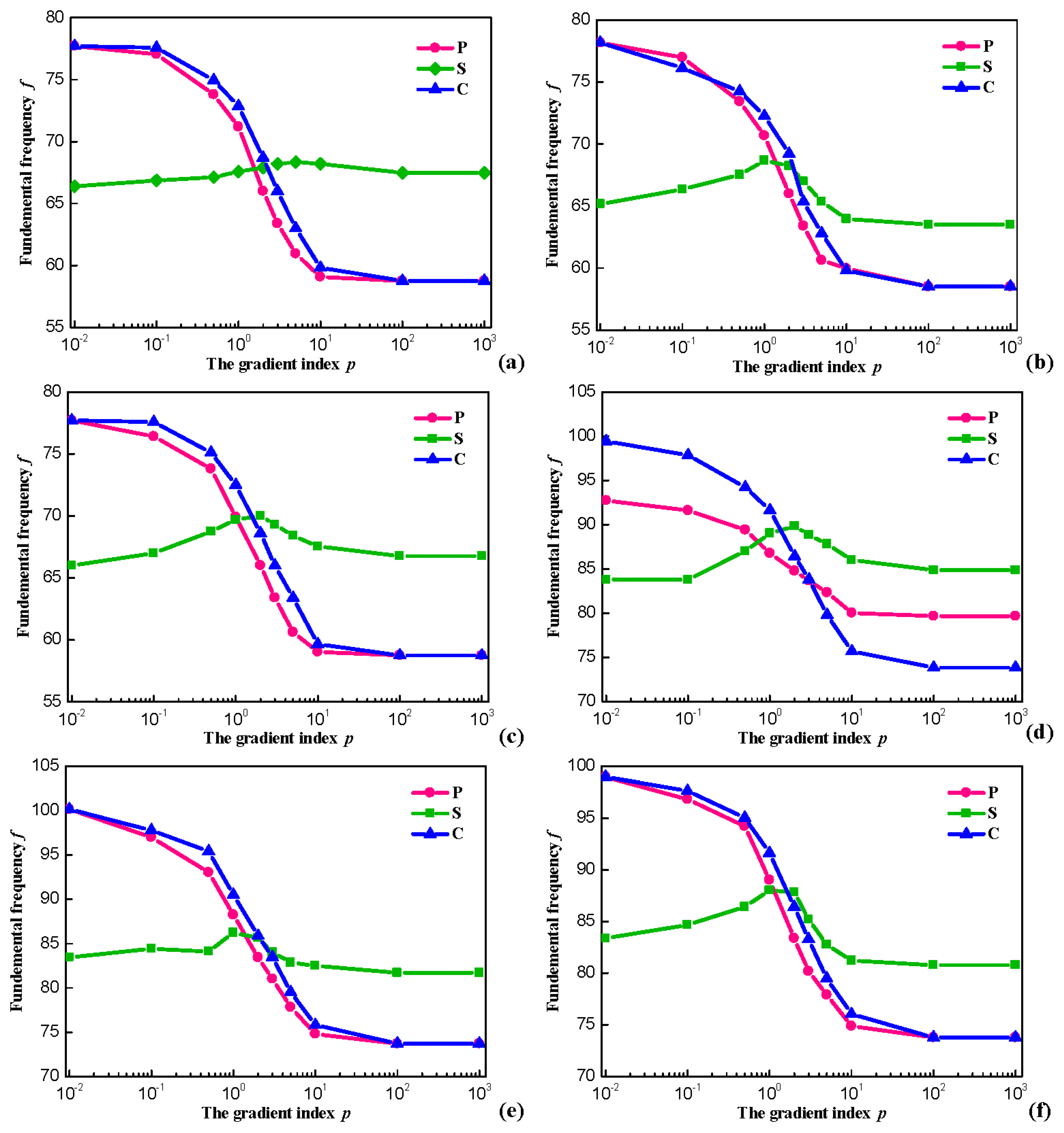Materials 11 00273 g005
