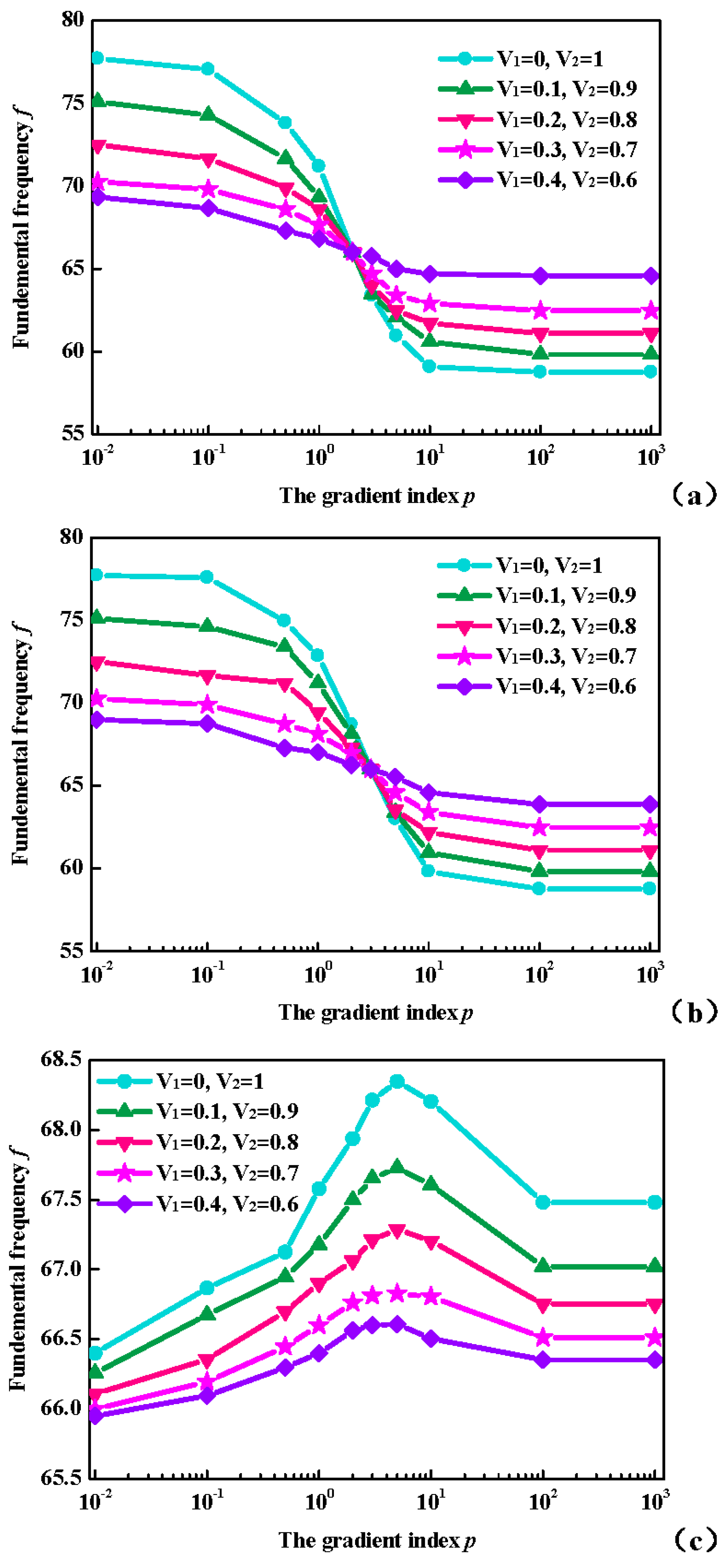 Materials 11 00273 g006