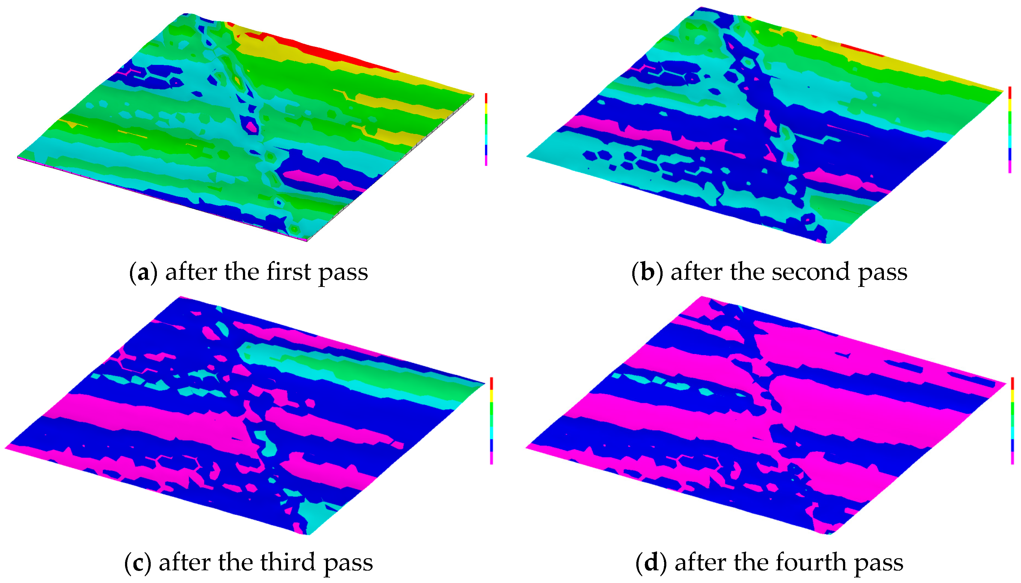 Materials 11 00274 g009