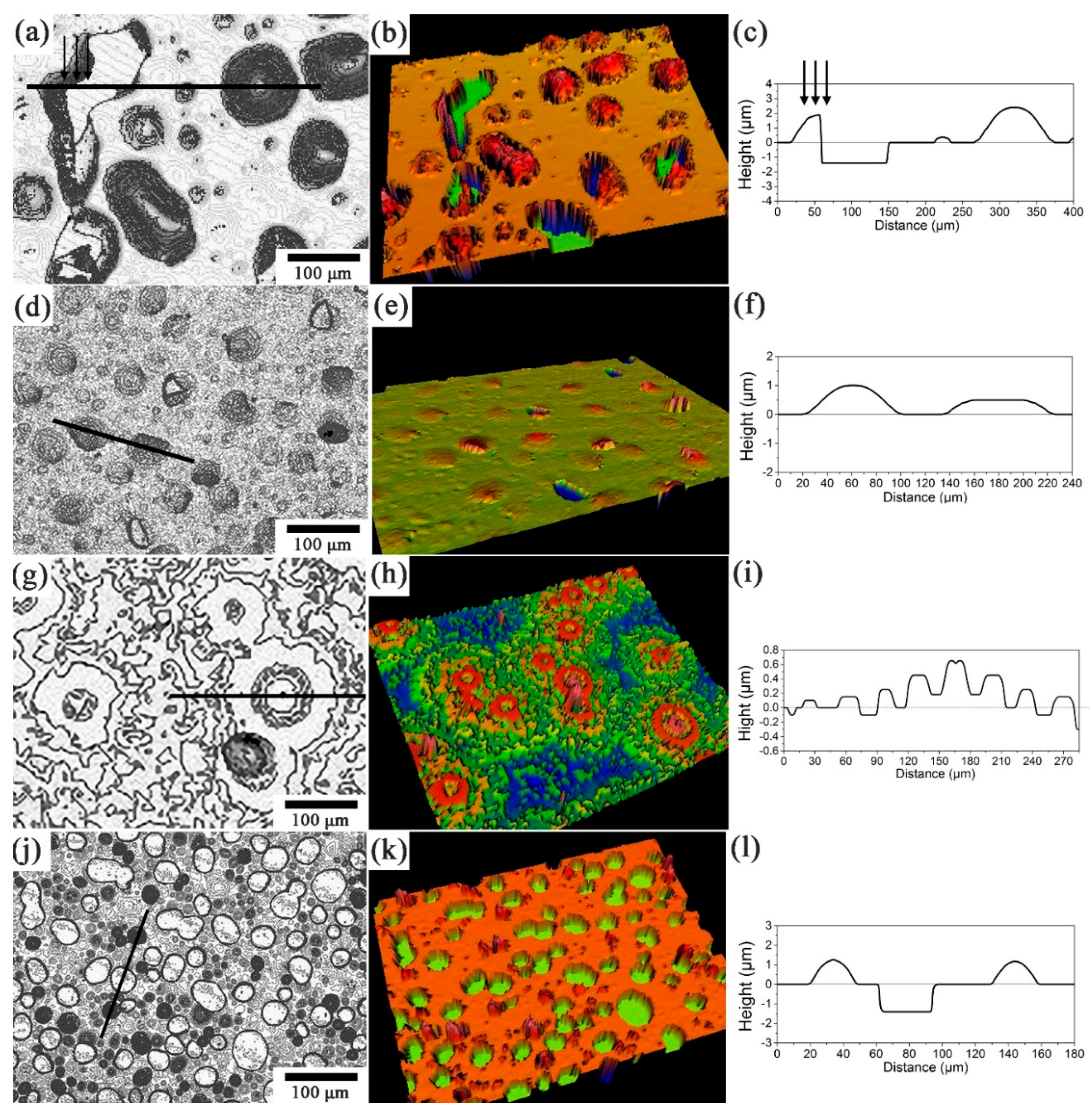 Materials 11 00282 g002 550