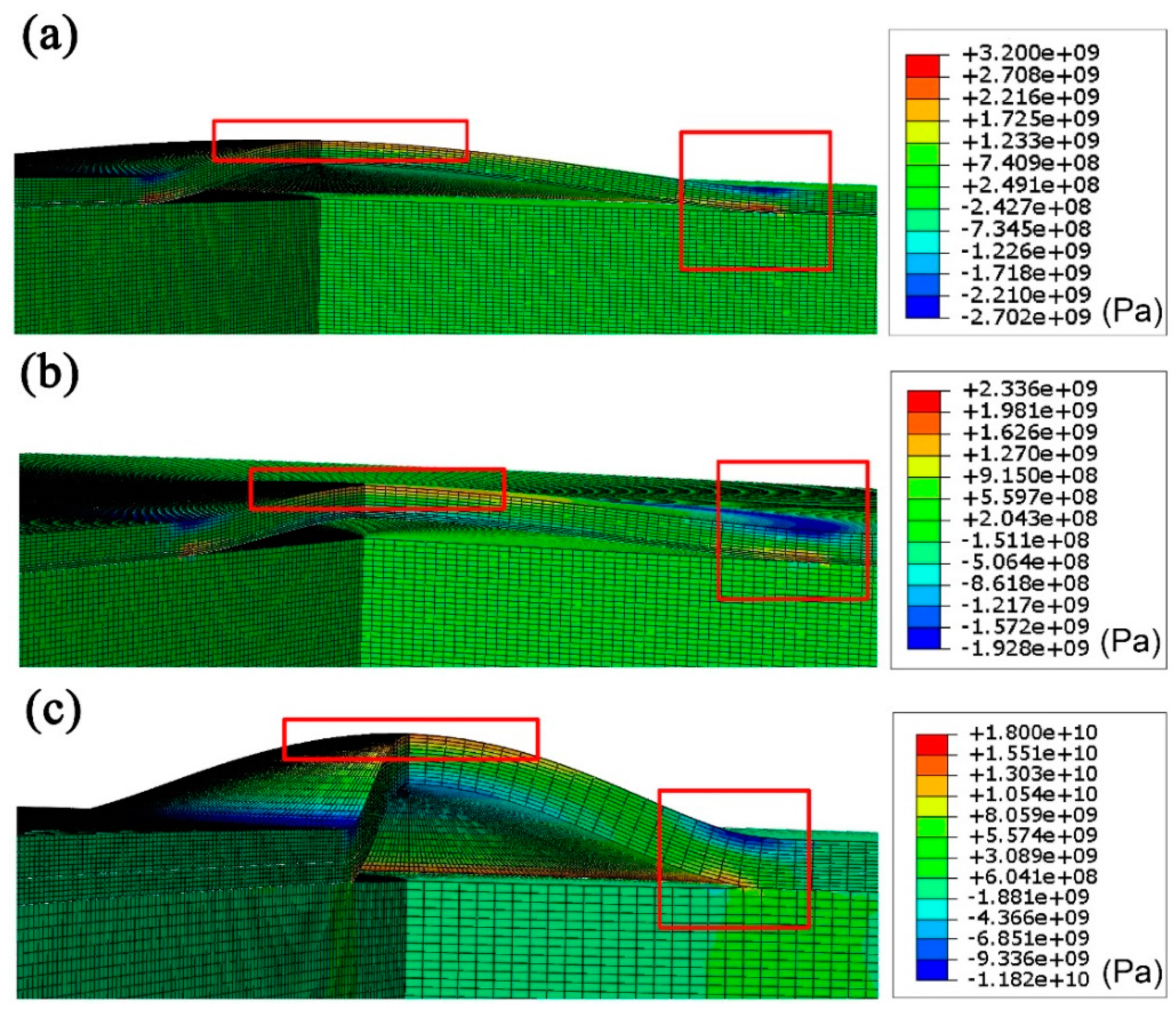 Materials 11 00282 g005 550