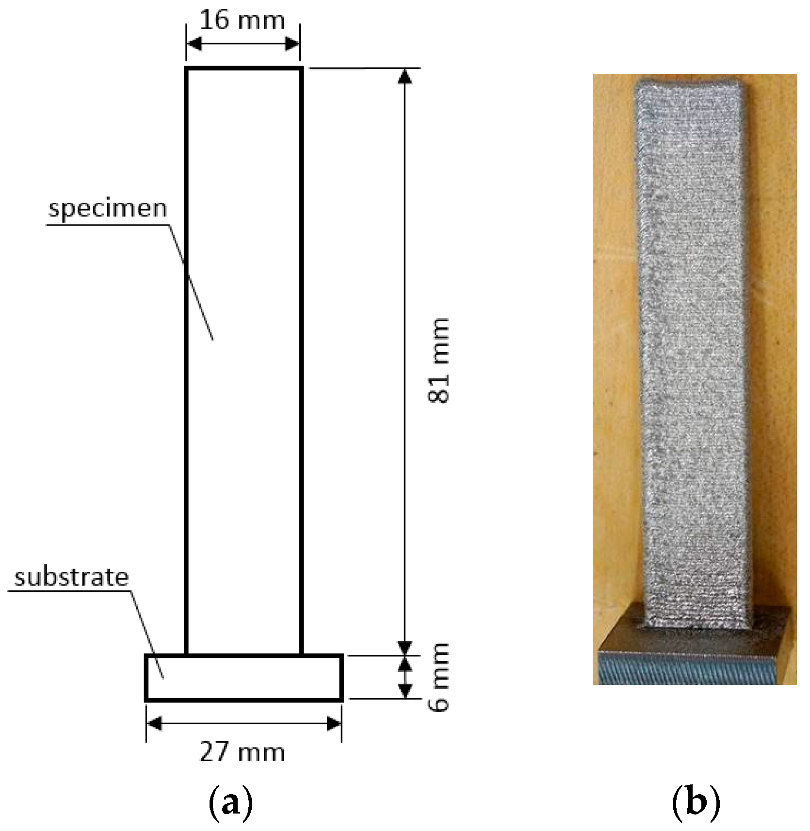 Materials 11 00284 g001