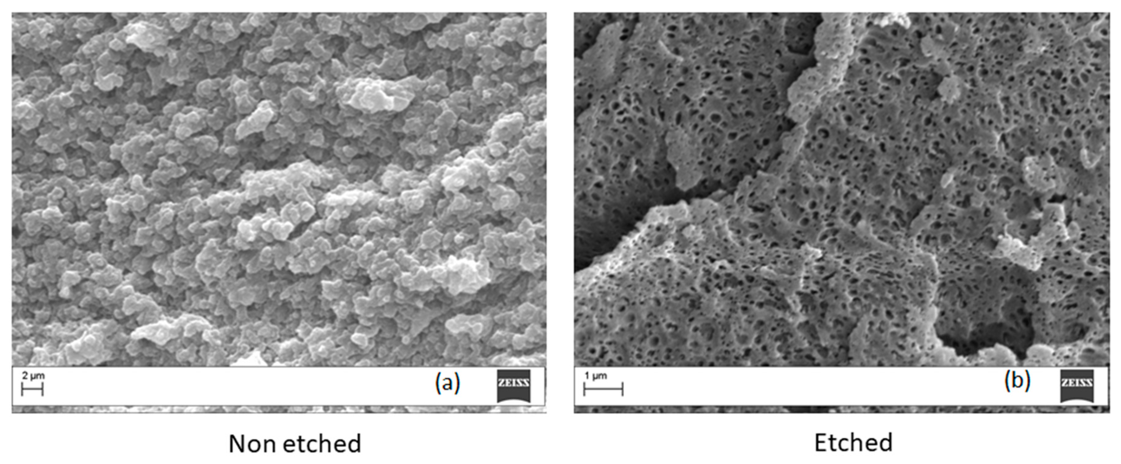 Materials 11 00285 g010 550