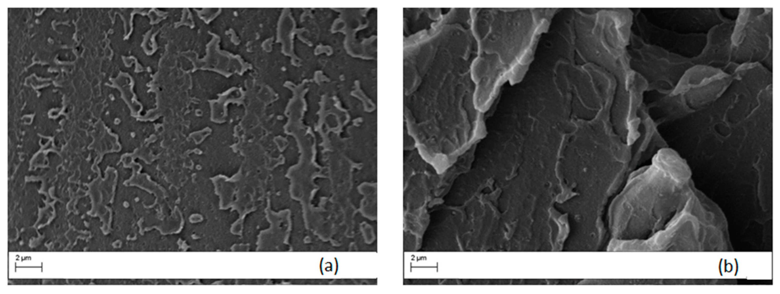 Materials 11 00285 g013 550