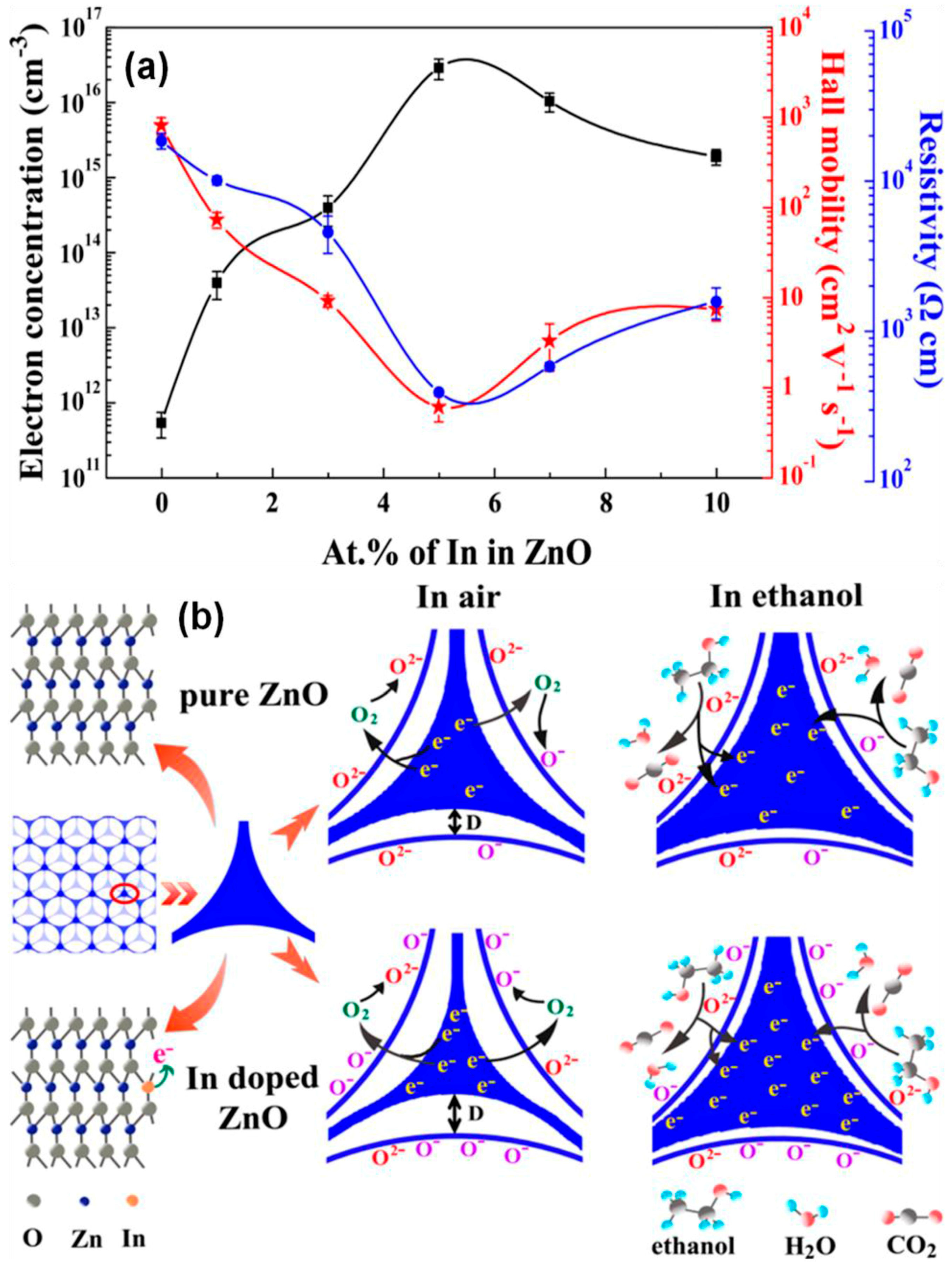 Materials 11 00287 g010 550