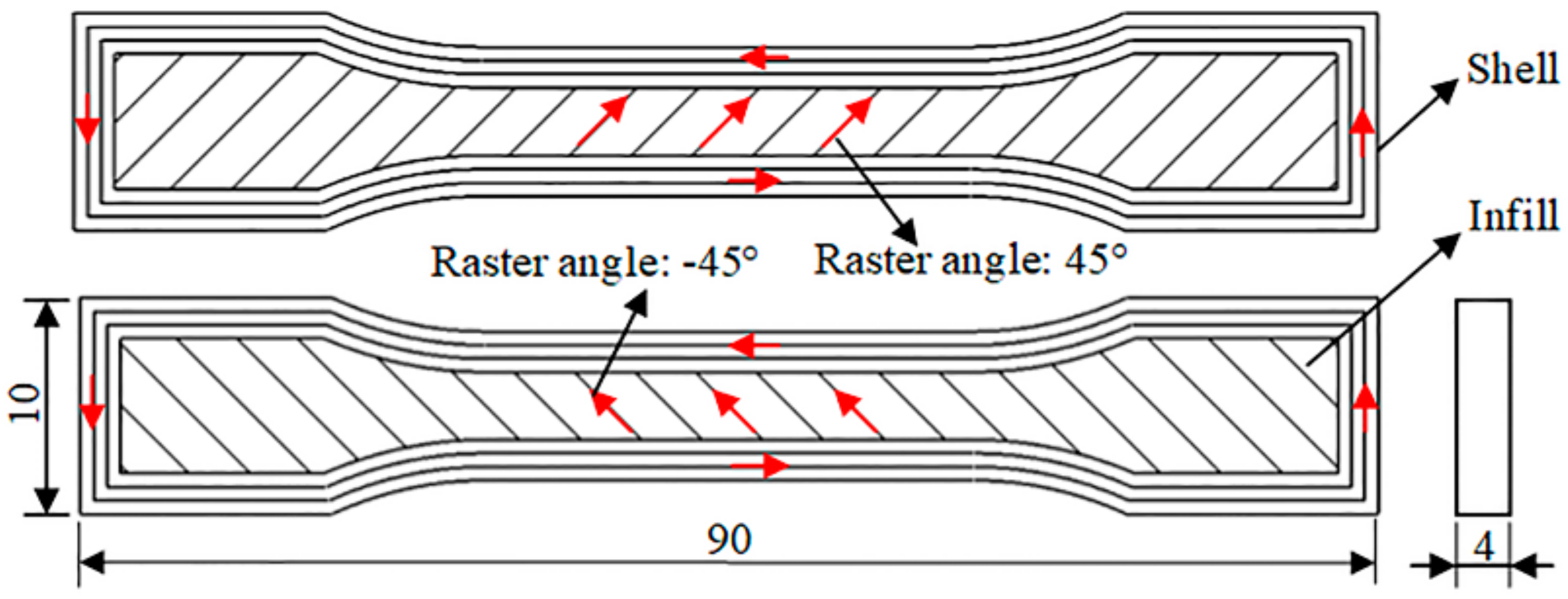 Materials 11 00288 g002 550
