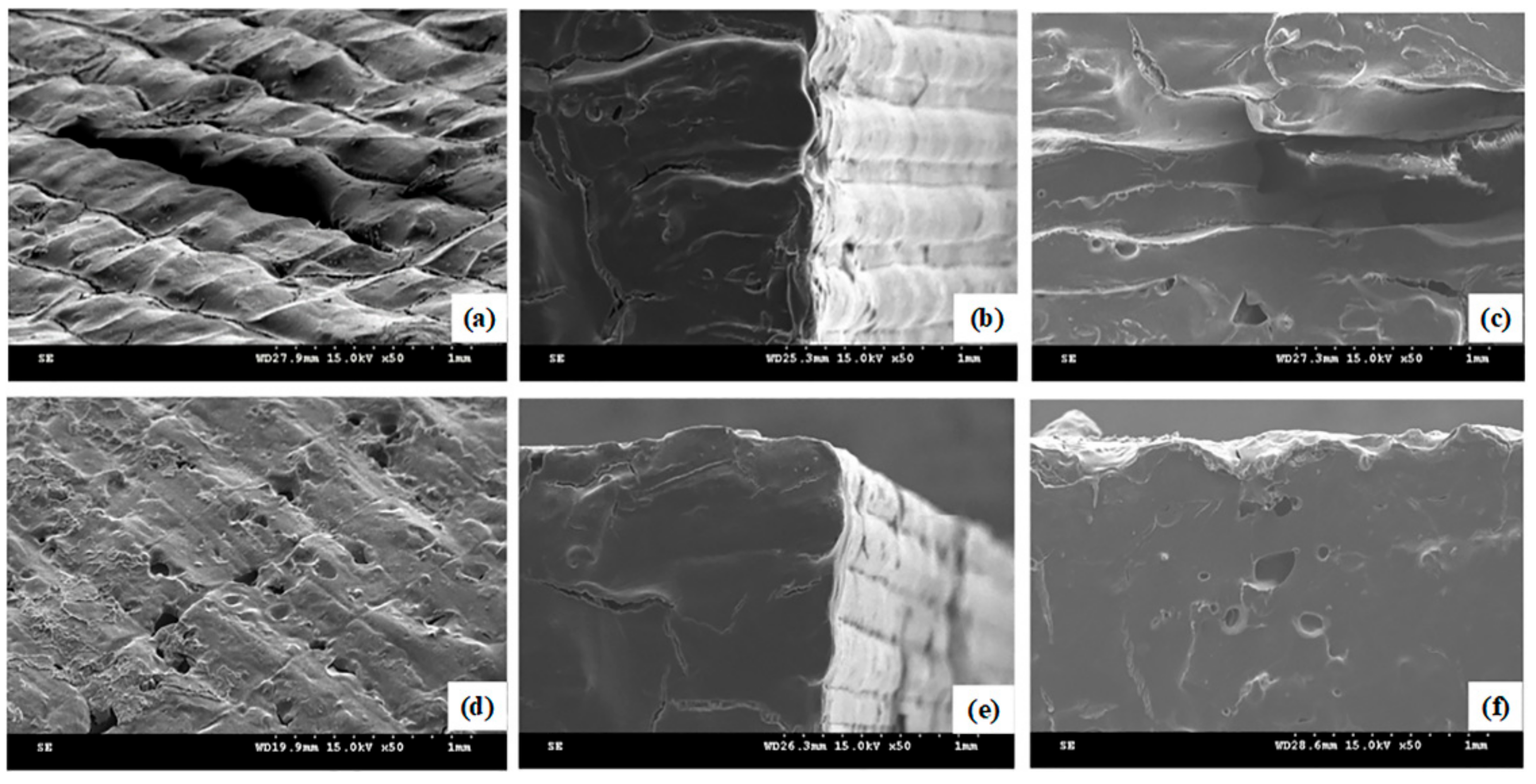 Materials 11 00288 g005 550