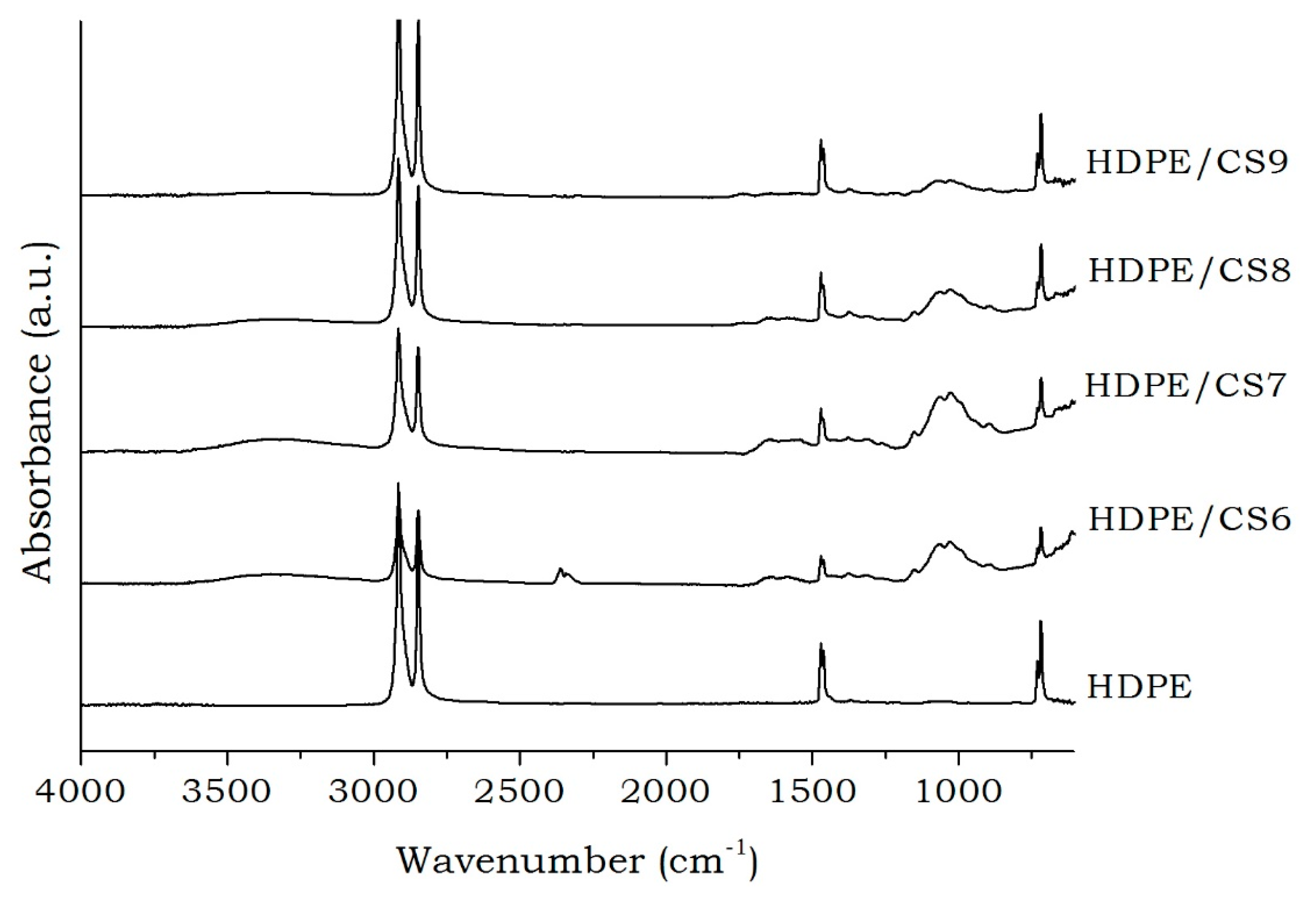 Materials 11 00291 g002 Materials 11 00291 g002