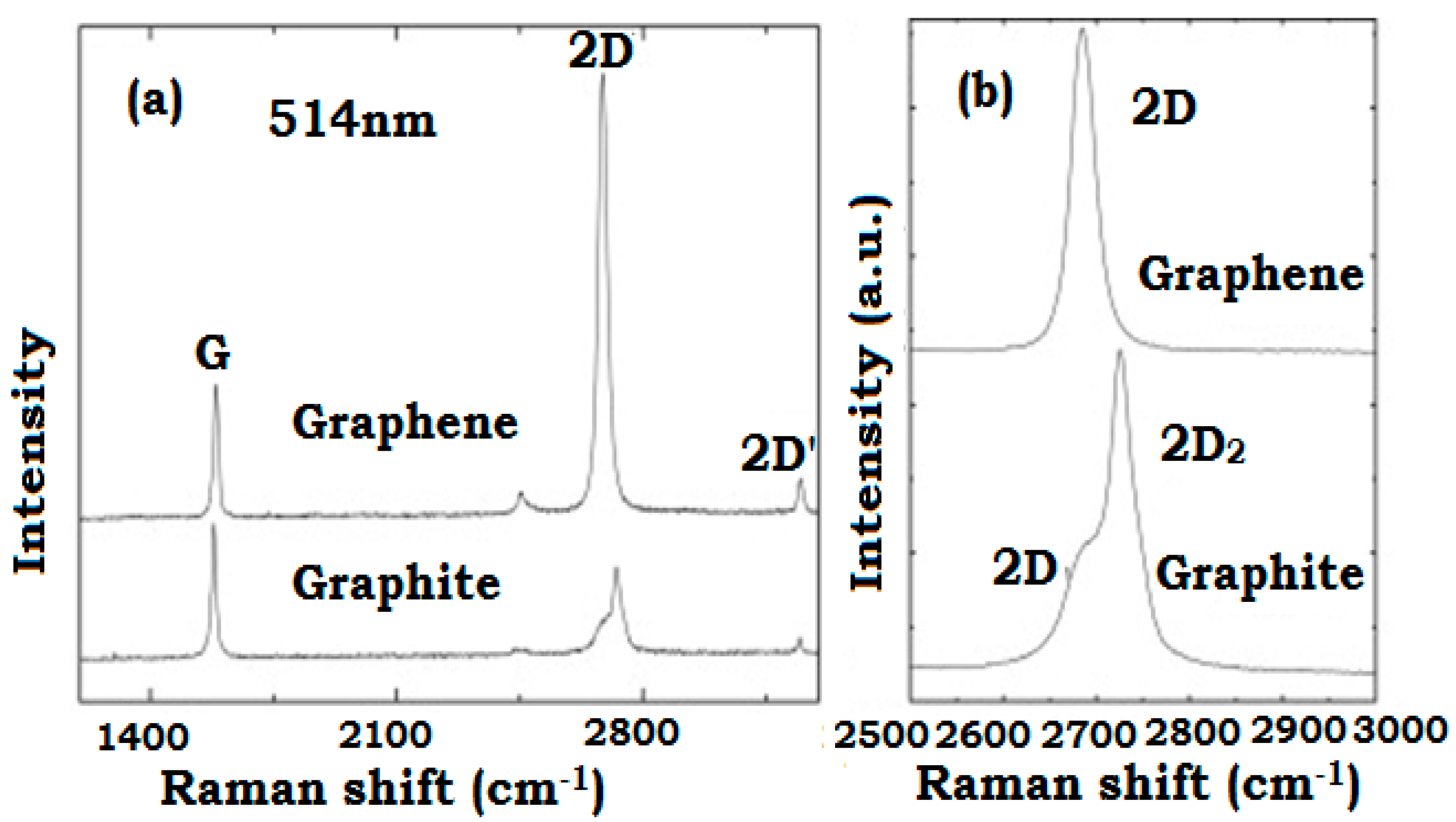 Materials 11 00295 g003 Materials 11 00295 g003